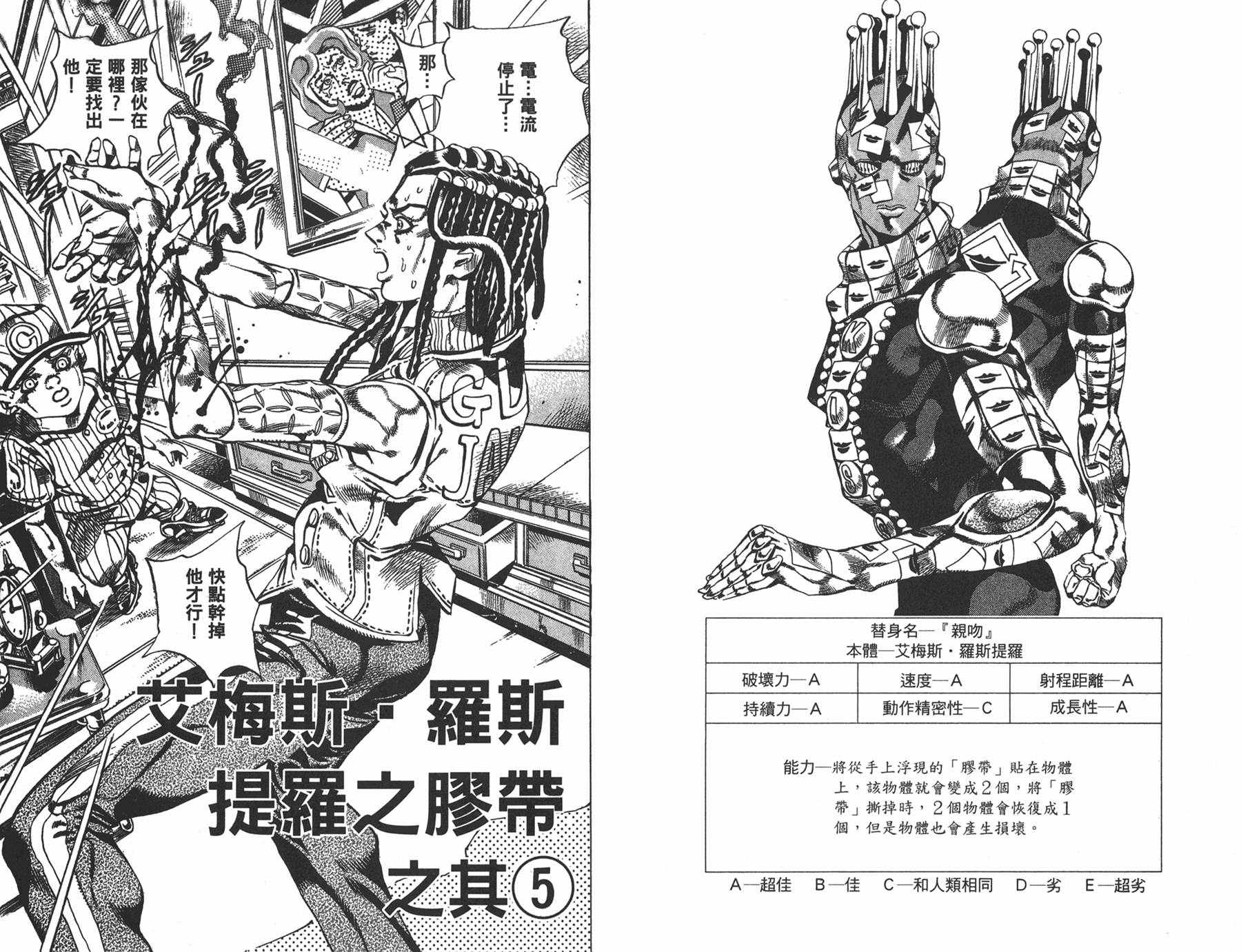 《JOJO奇妙冒险》漫画 66话