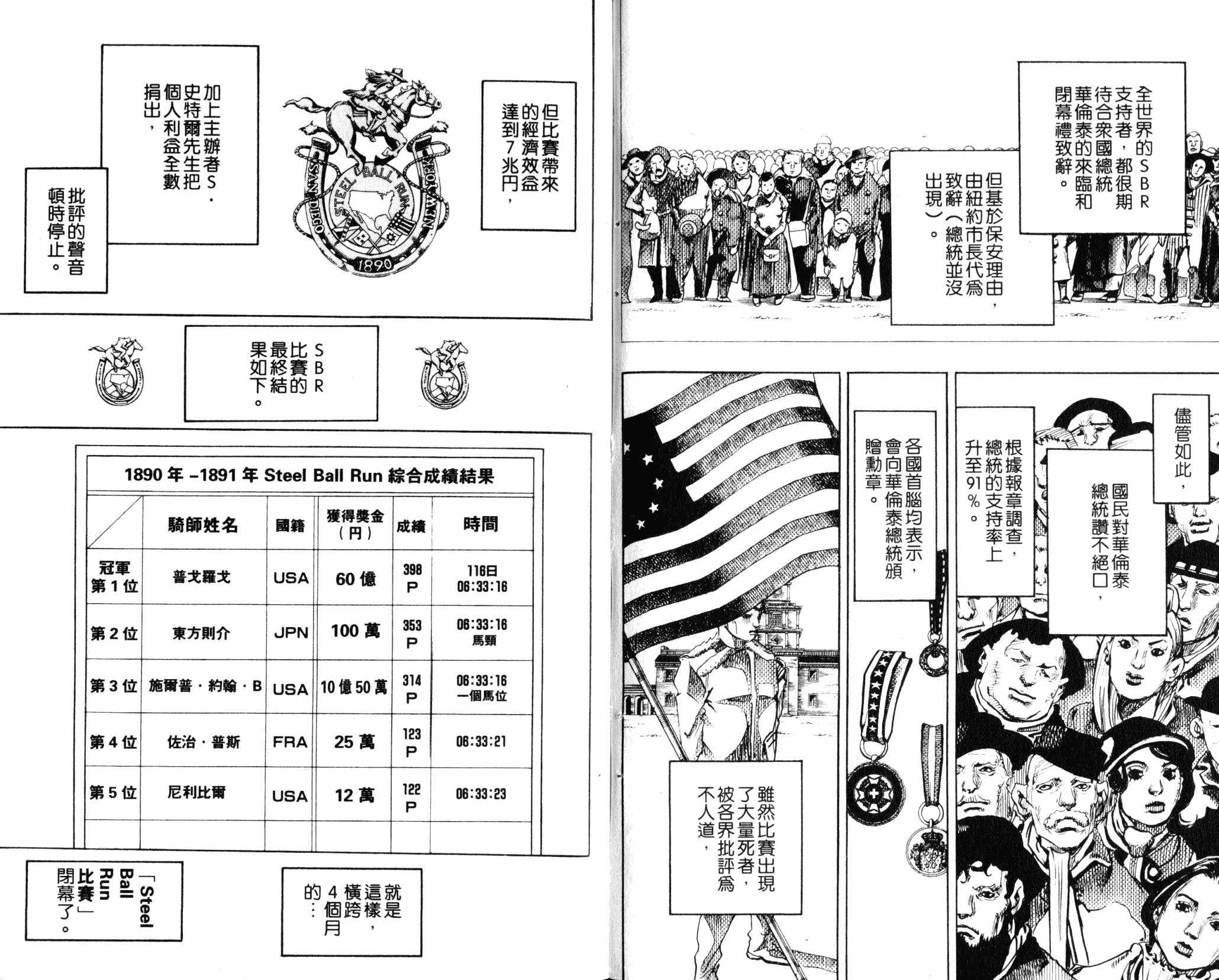 《JOJO奇妙冒险》漫画 104卷