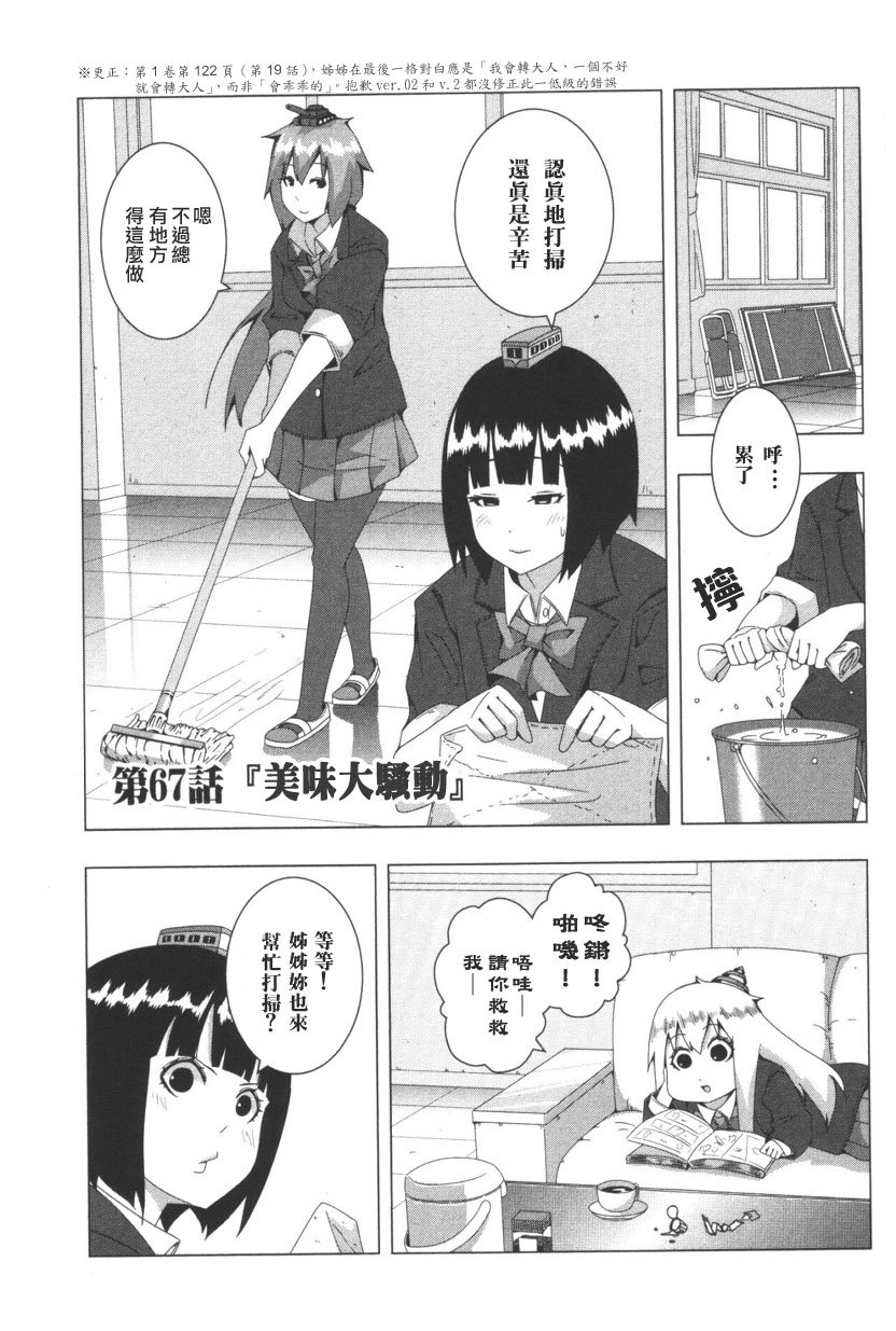 《模型姐妹》漫画 067集