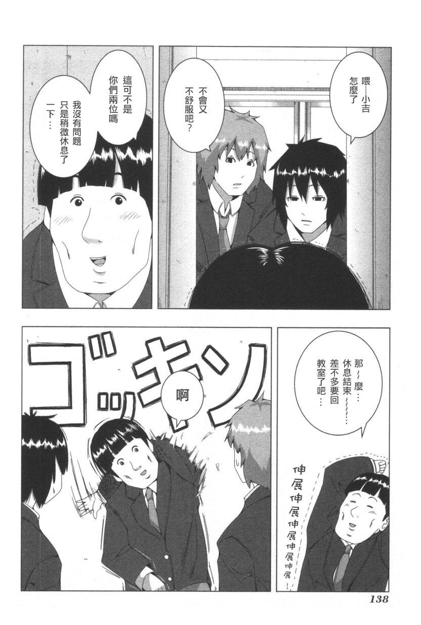 《模型姐妹》漫画 066集