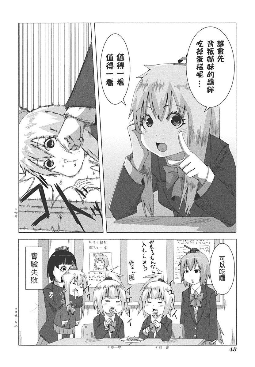 《模型姐妹》漫画 030集