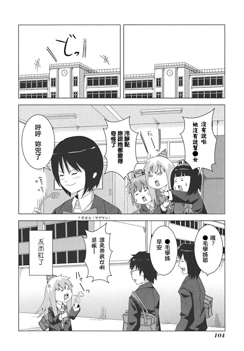 《模型姐妹》漫画 016集