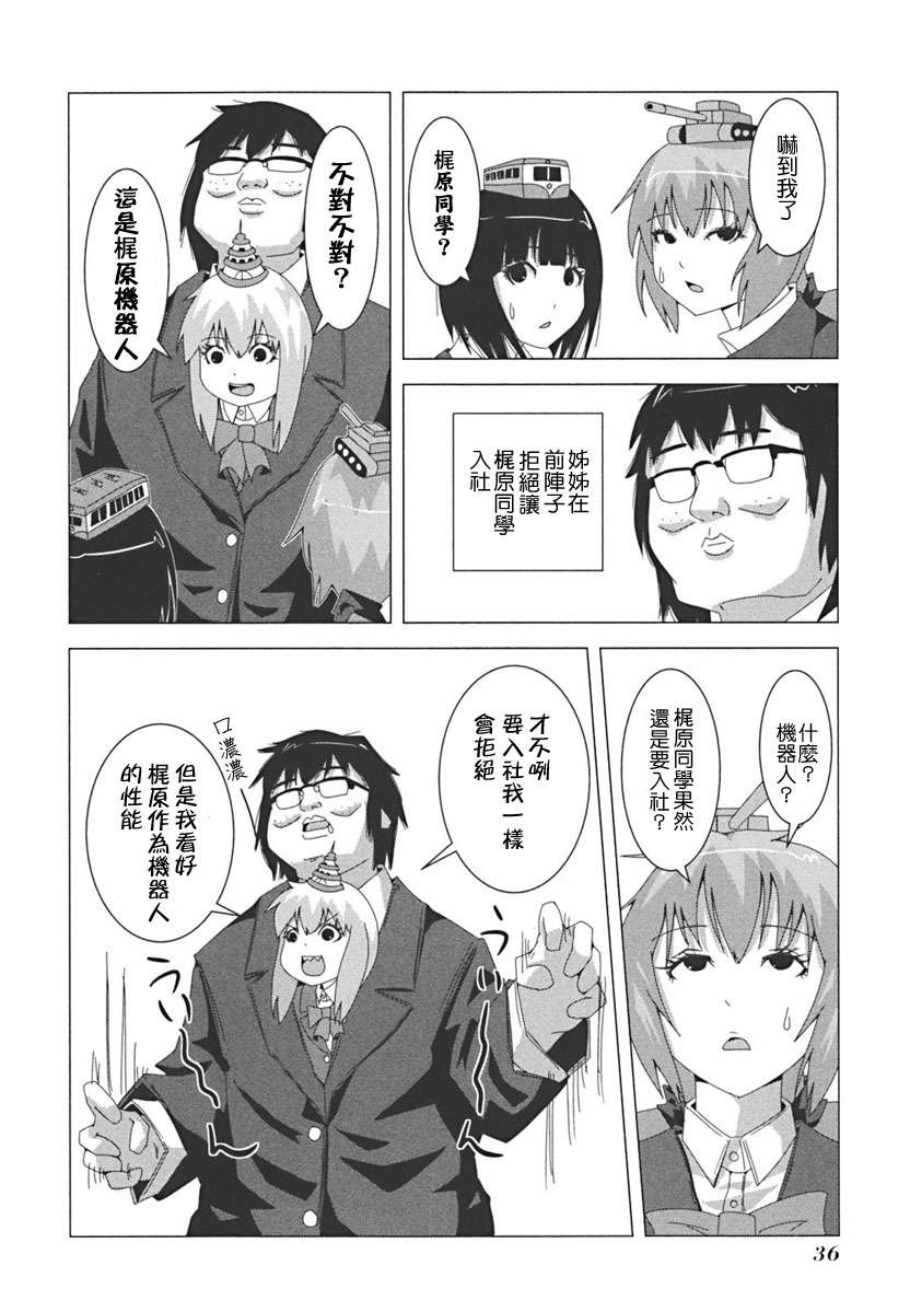 《模型姐妹》漫画 006集