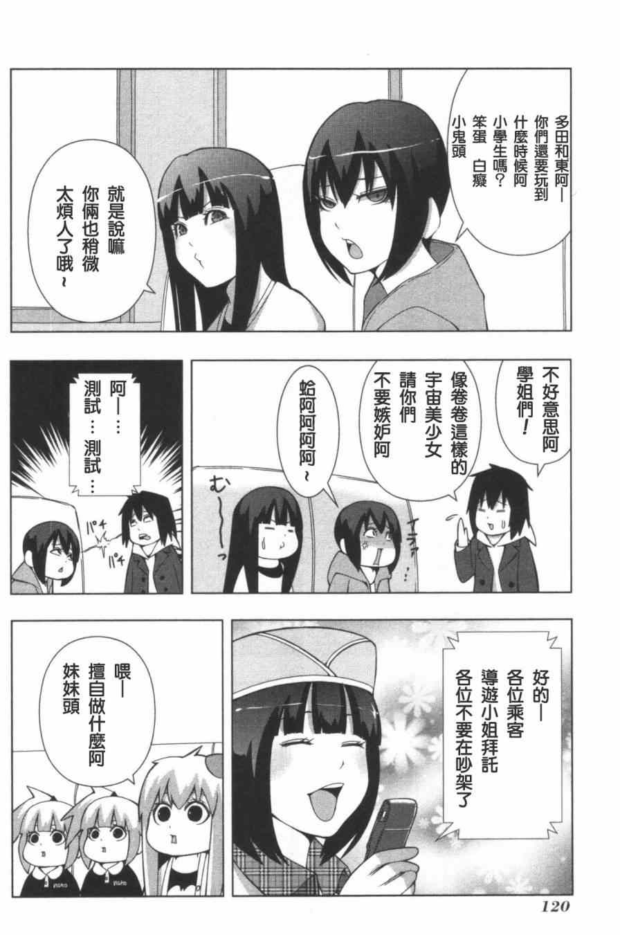 《模型姐妹》漫画 129集