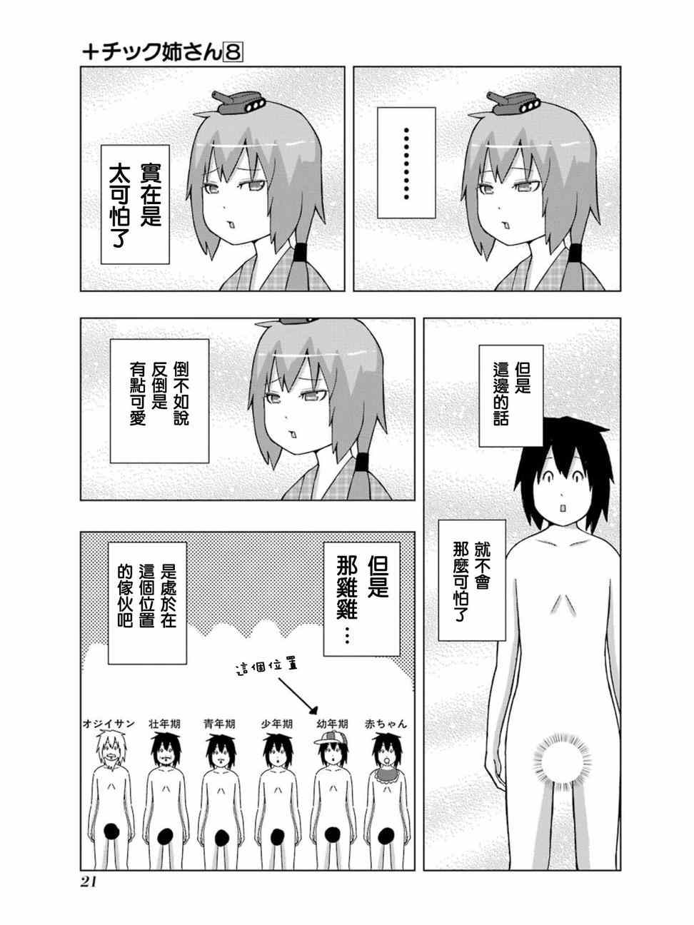 《模型姐妹》漫画 134集