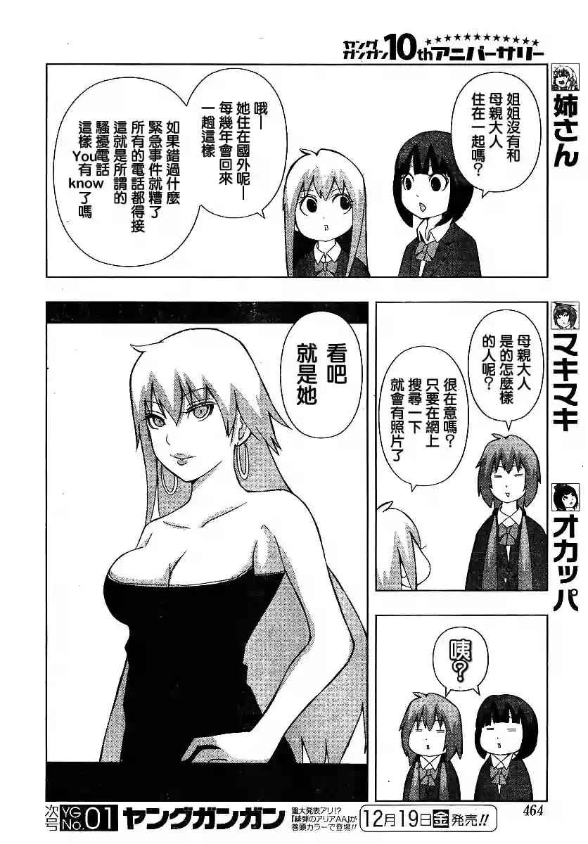 《模型姐妹》漫画 151话