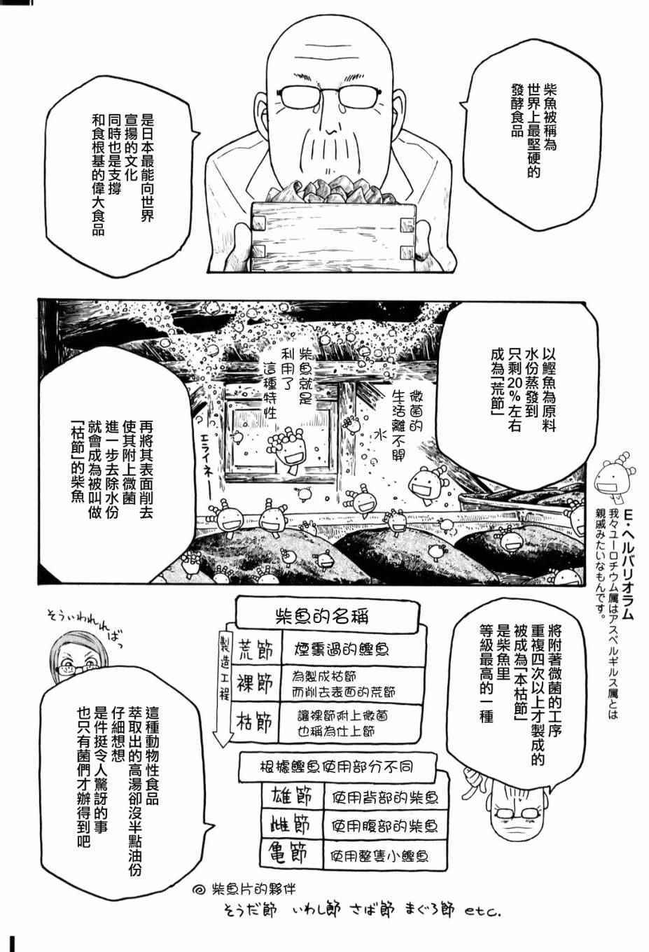 《豆芽小文》漫画 92话