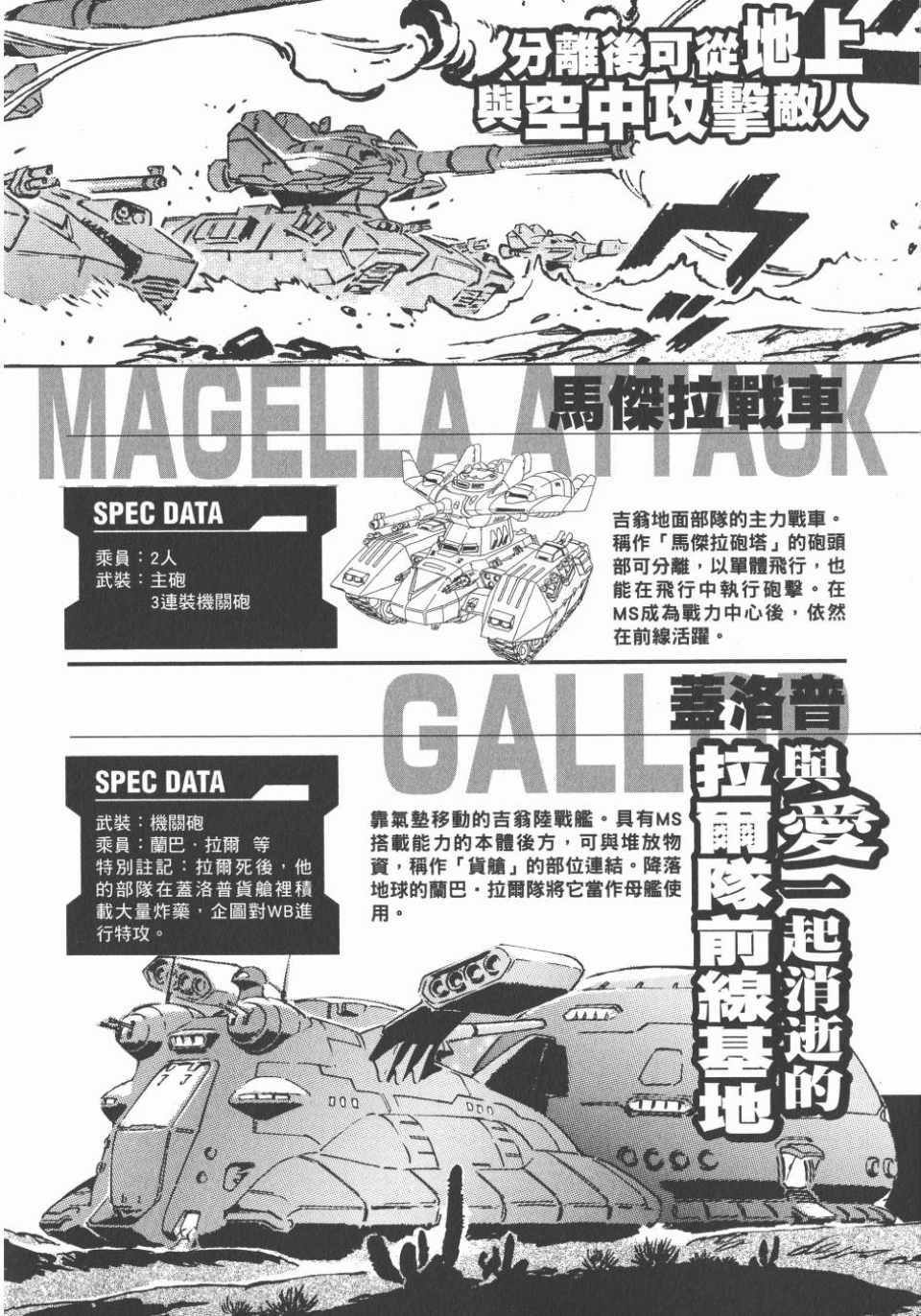 《机动战士高达THE ORIGIN》漫画 GUIDE BOOK