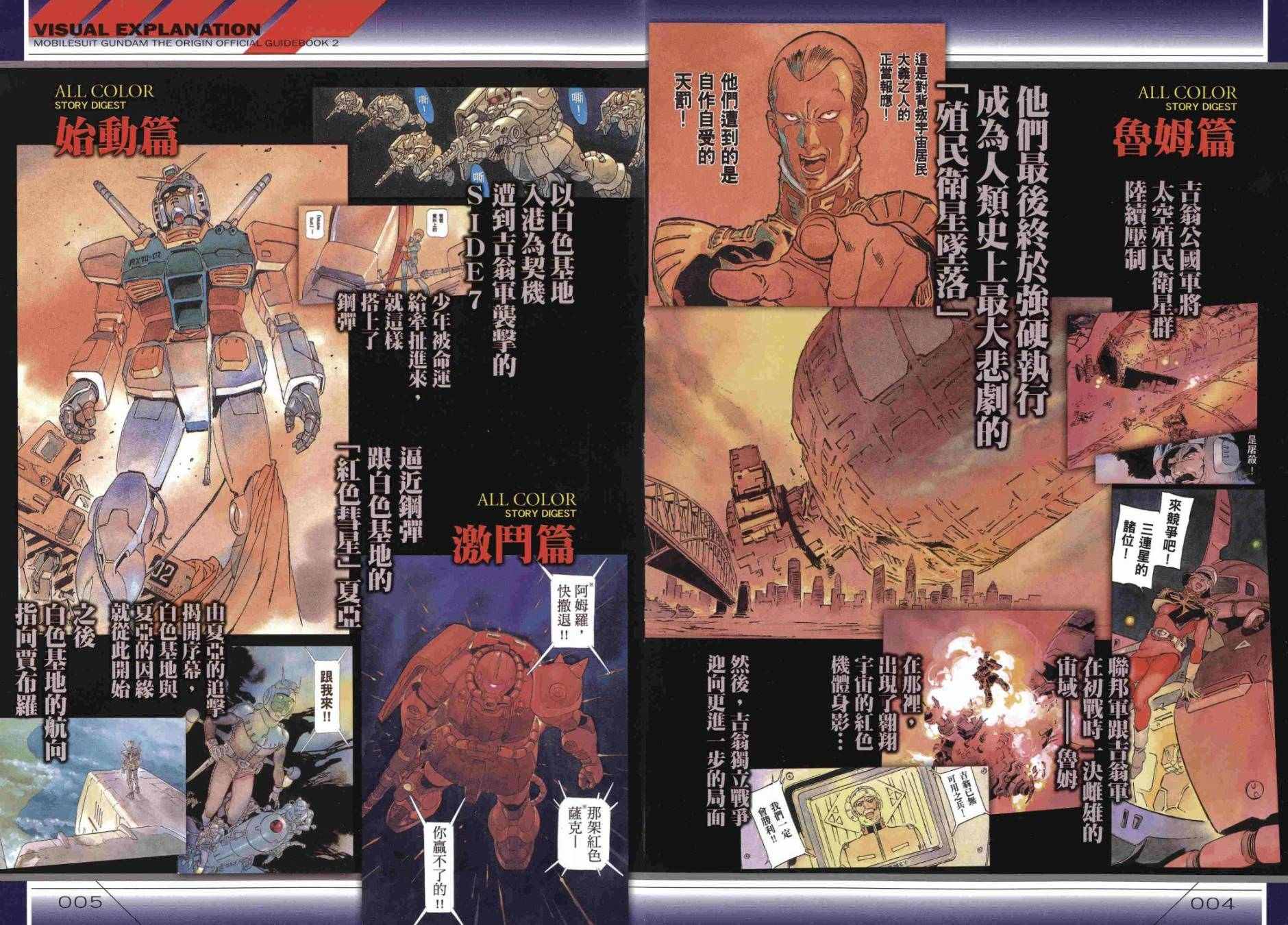 《机动战士高达THE ORIGIN》漫画 GUIDE BOOK 2