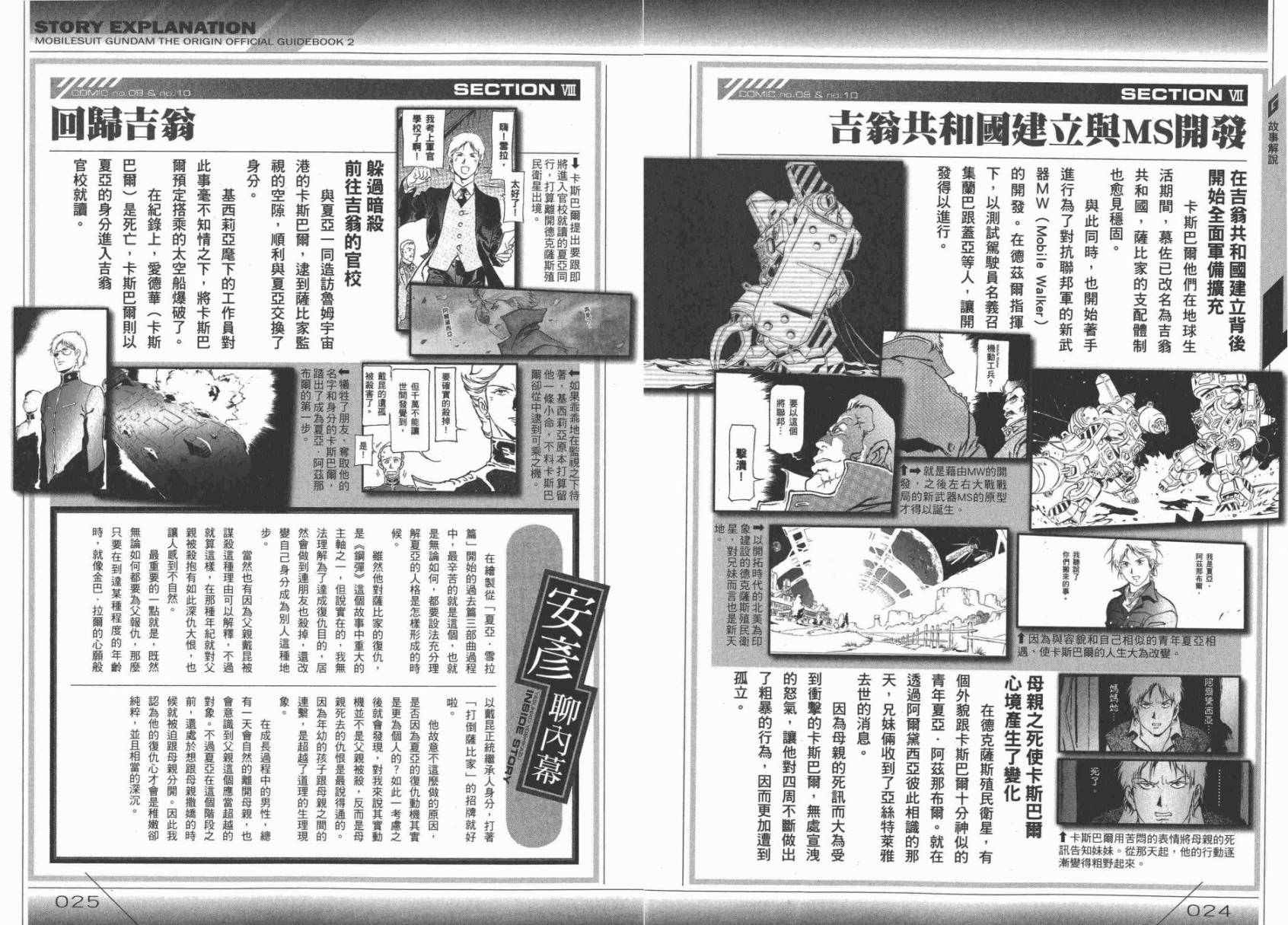 《机动战士高达THE ORIGIN》漫画 GUIDE BOOK 2