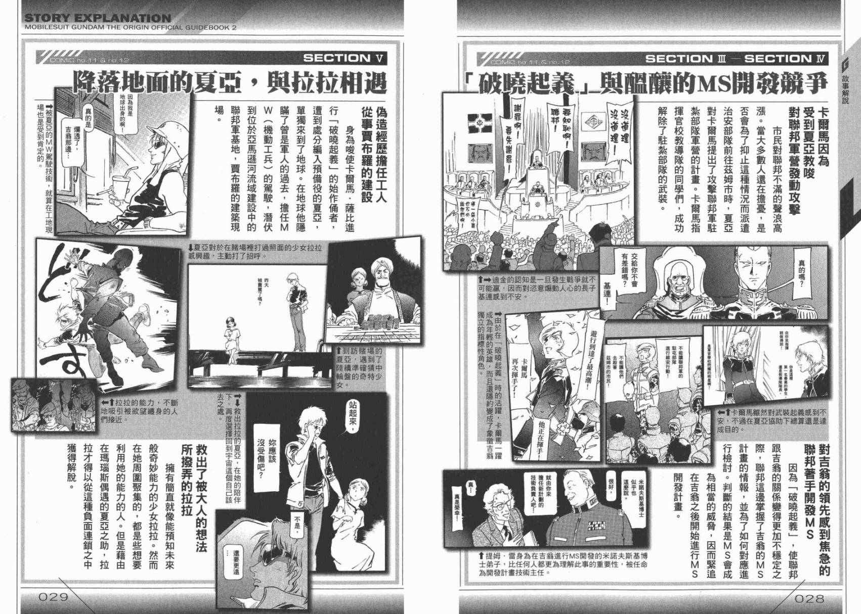 《机动战士高达THE ORIGIN》漫画 GUIDE BOOK 2