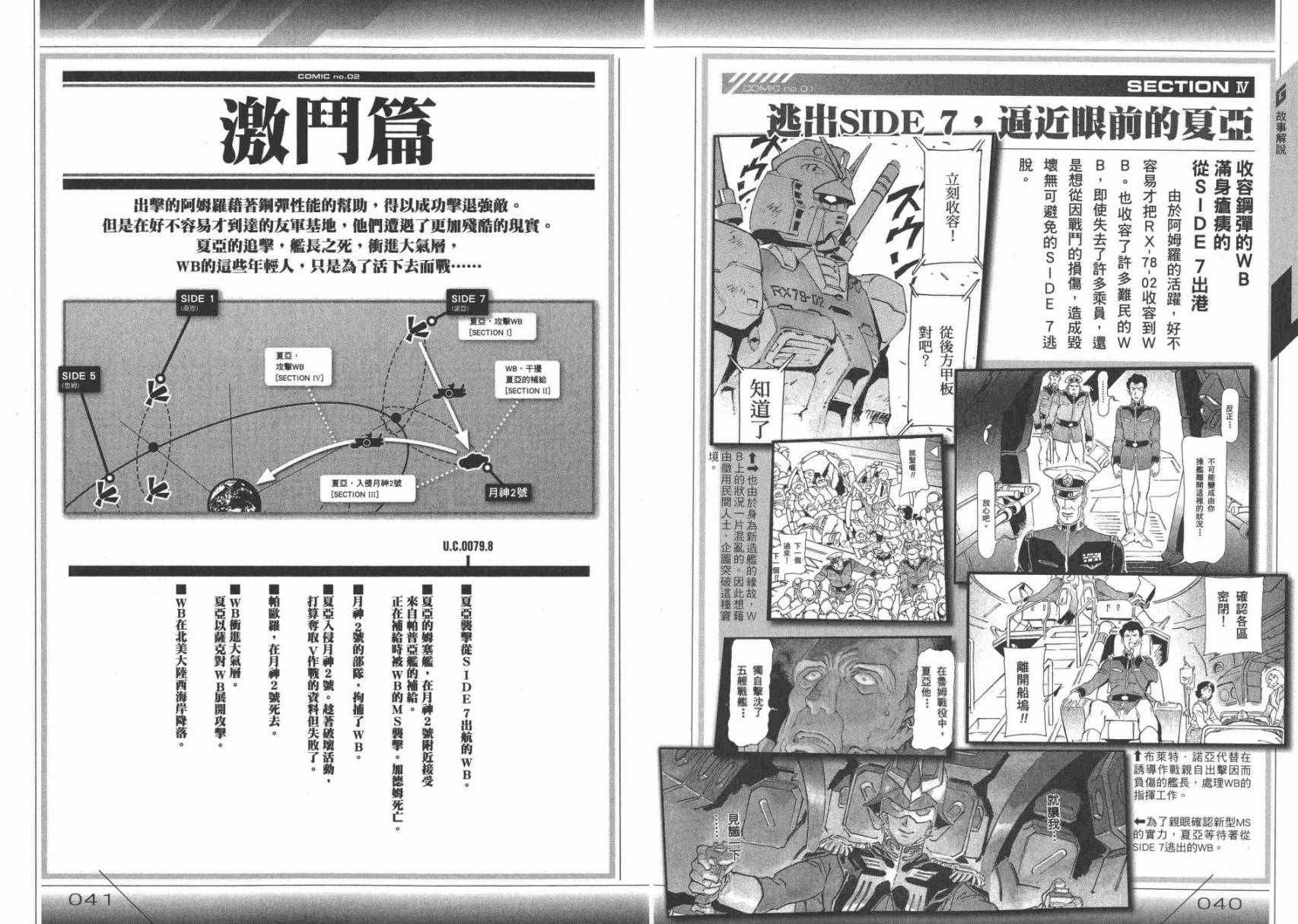 《机动战士高达THE ORIGIN》漫画 GUIDE BOOK 2