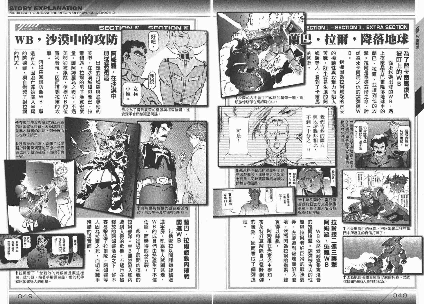 《机动战士高达THE ORIGIN》漫画 GUIDE BOOK 2