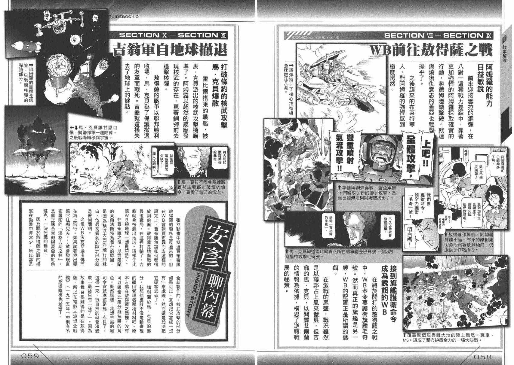 《机动战士高达THE ORIGIN》漫画 GUIDE BOOK 2