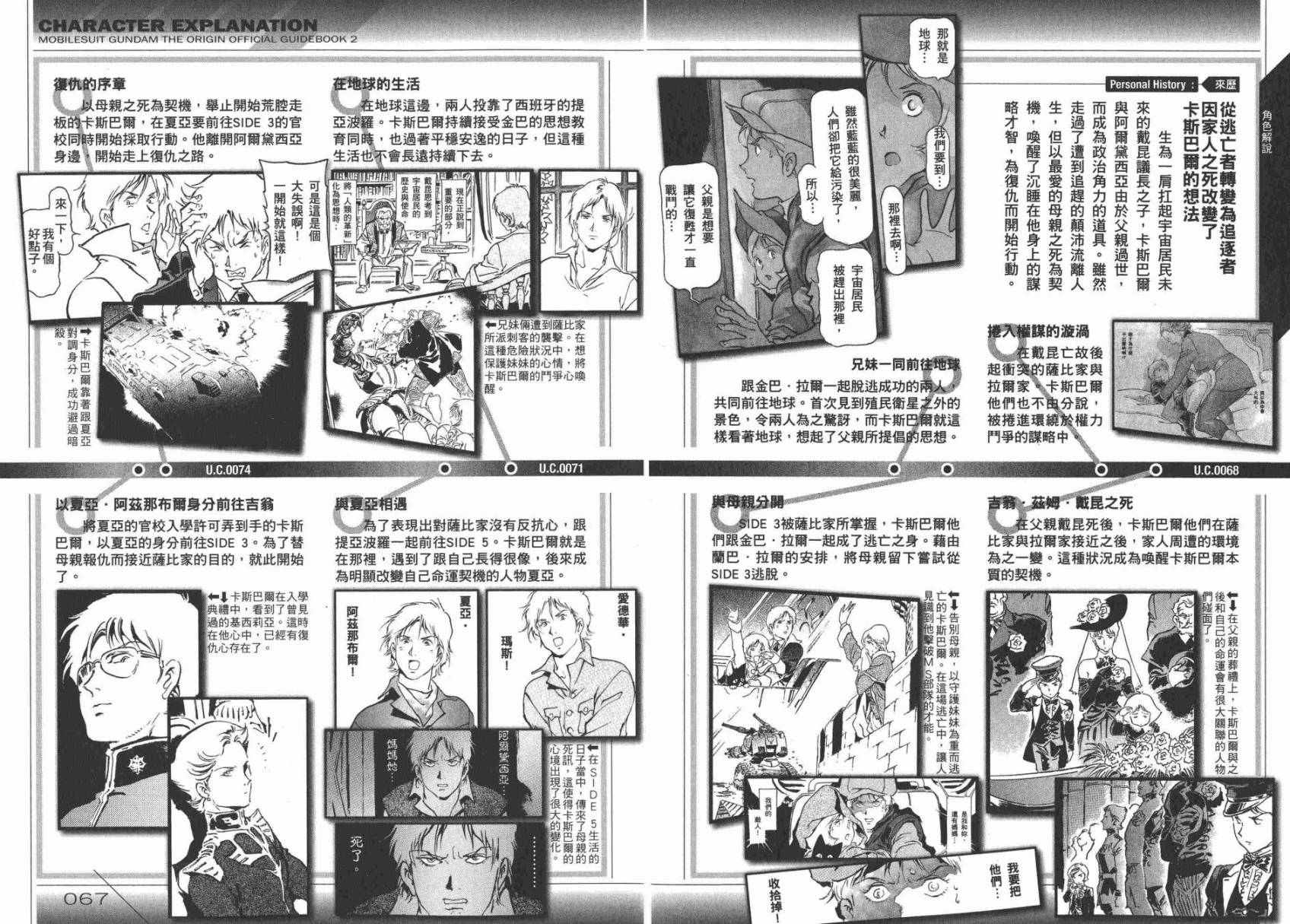 《机动战士高达THE ORIGIN》漫画 GUIDE BOOK 2