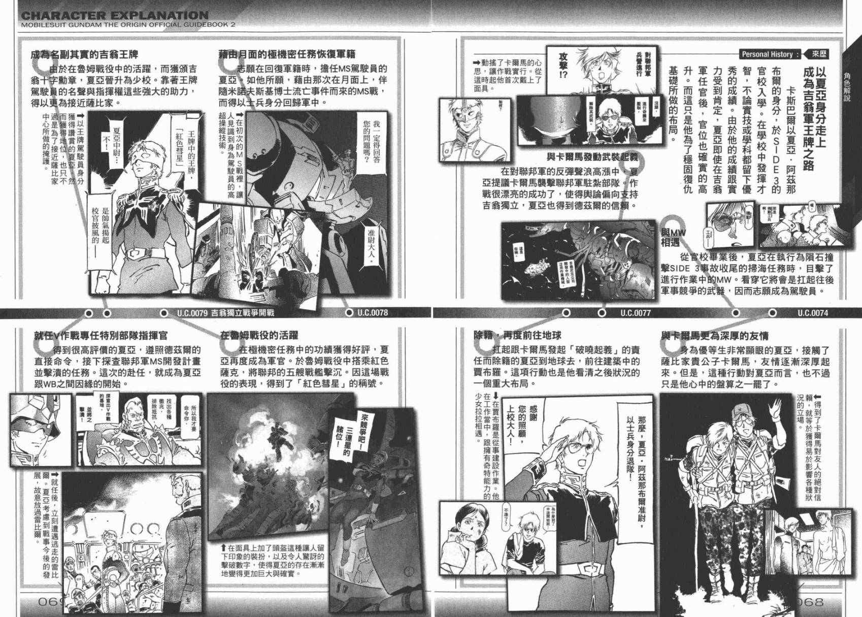 《机动战士高达THE ORIGIN》漫画 GUIDE BOOK 2