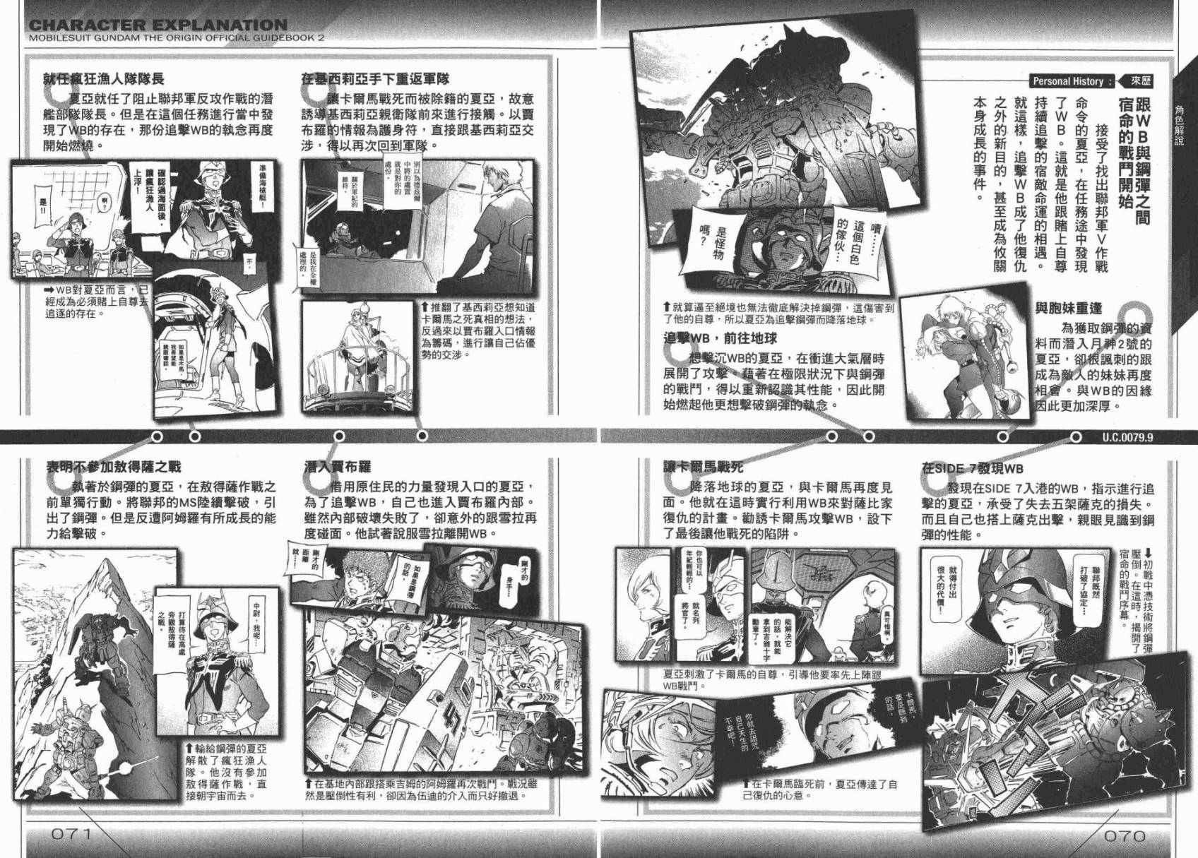 《机动战士高达THE ORIGIN》漫画 GUIDE BOOK 2