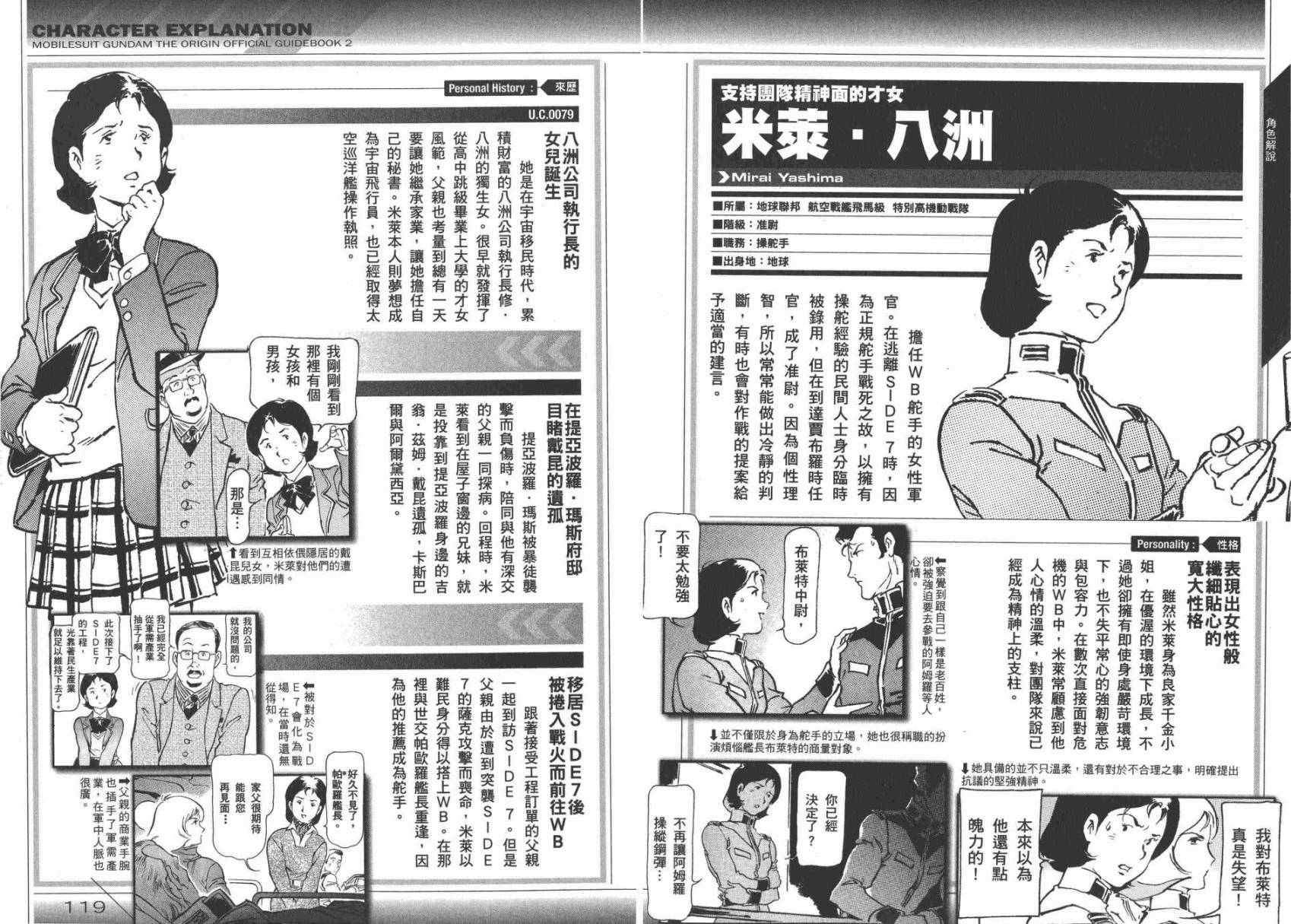 《机动战士高达THE ORIGIN》漫画 GUIDE BOOK 2