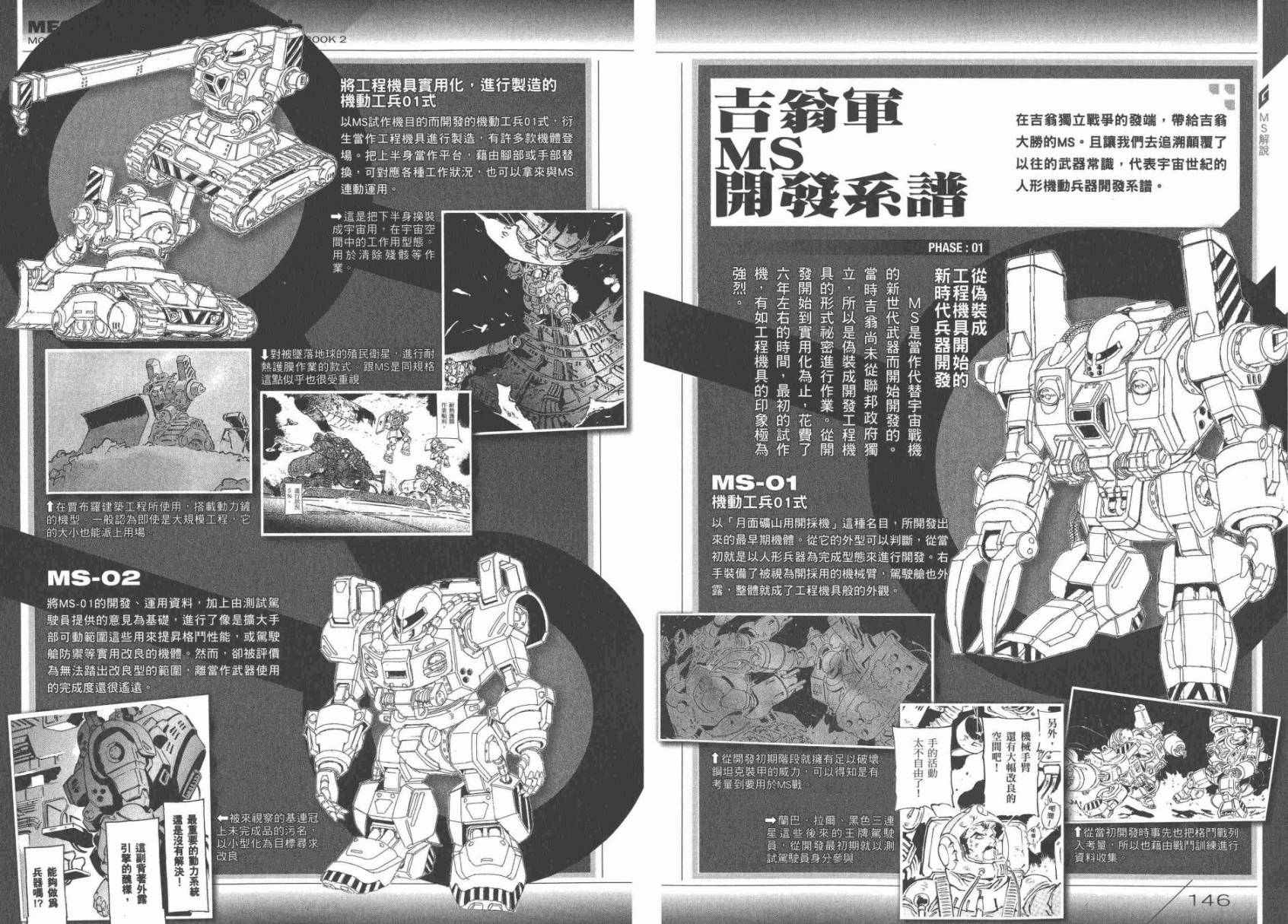 《机动战士高达THE ORIGIN》漫画 GUIDE BOOK 2