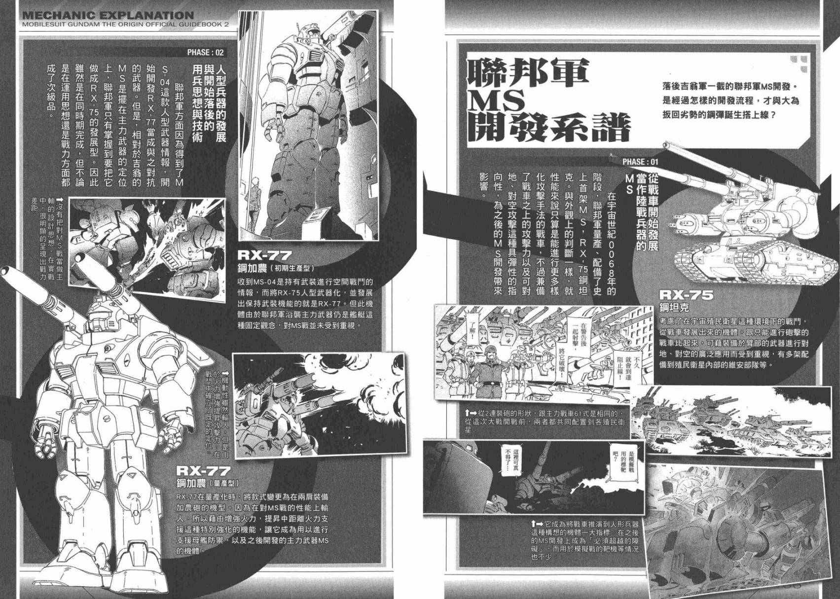 《机动战士高达THE ORIGIN》漫画 GUIDE BOOK 2