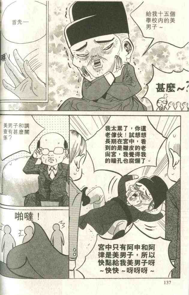 《我的野蛮王妃》漫画 12卷