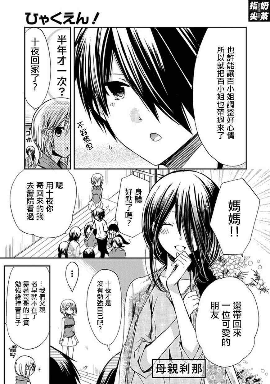 《百元》漫画 040集加特别篇