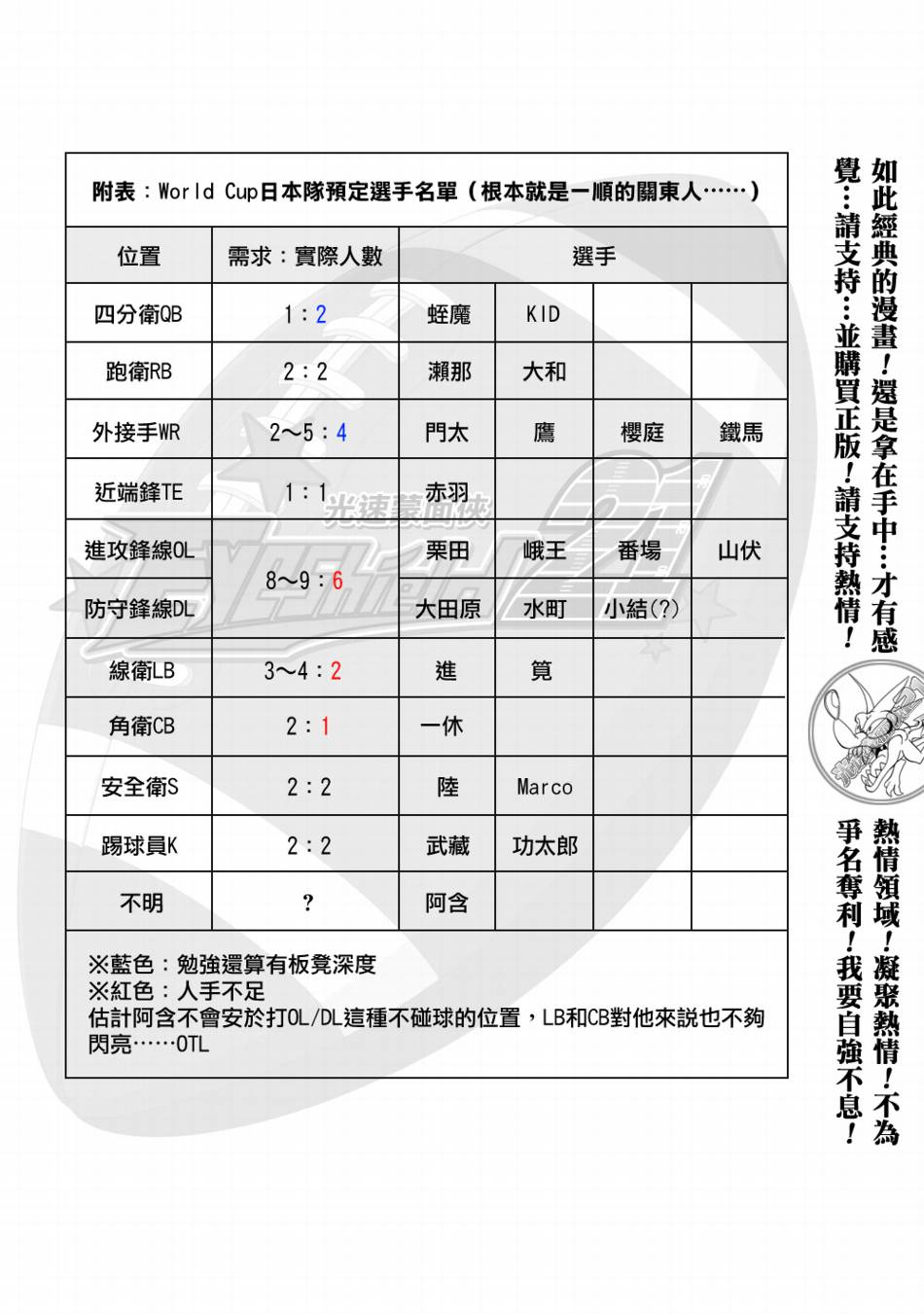 《光速蒙面侠21》漫画 307集