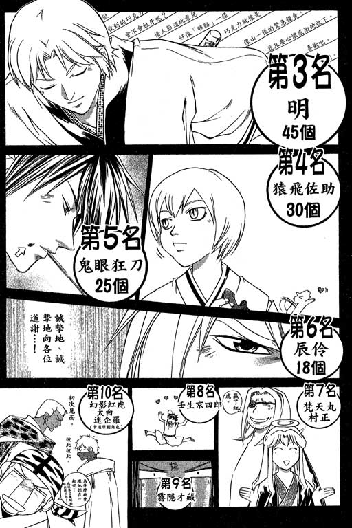 《鬼眼狂刀》漫画 21卷