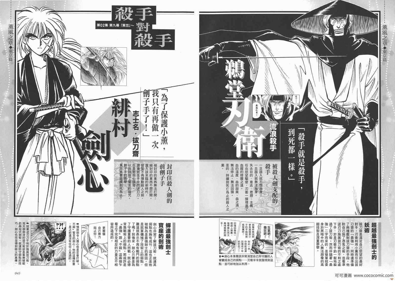 《浪客剑心》漫画 剑心皆传