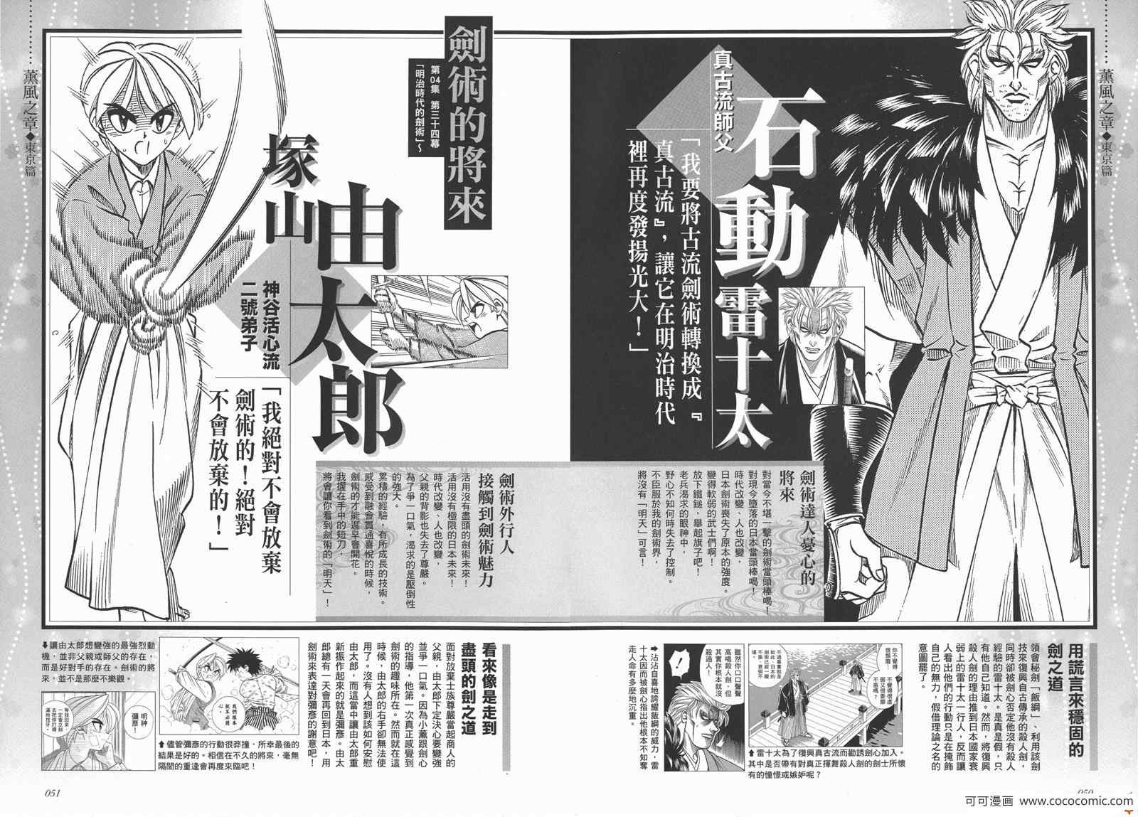 《浪客剑心》漫画 剑心皆传