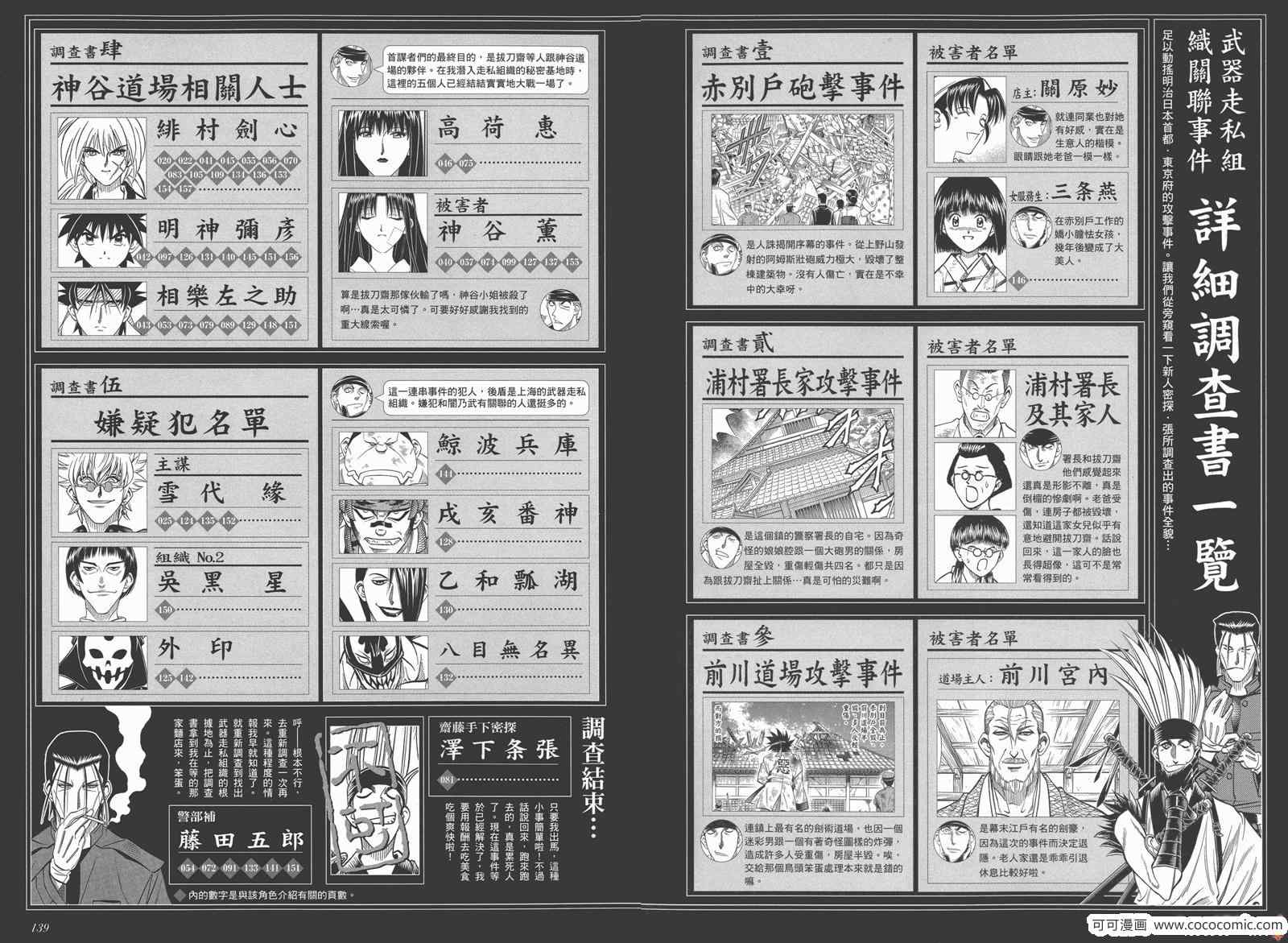 《浪客剑心》漫画 剑心皆传