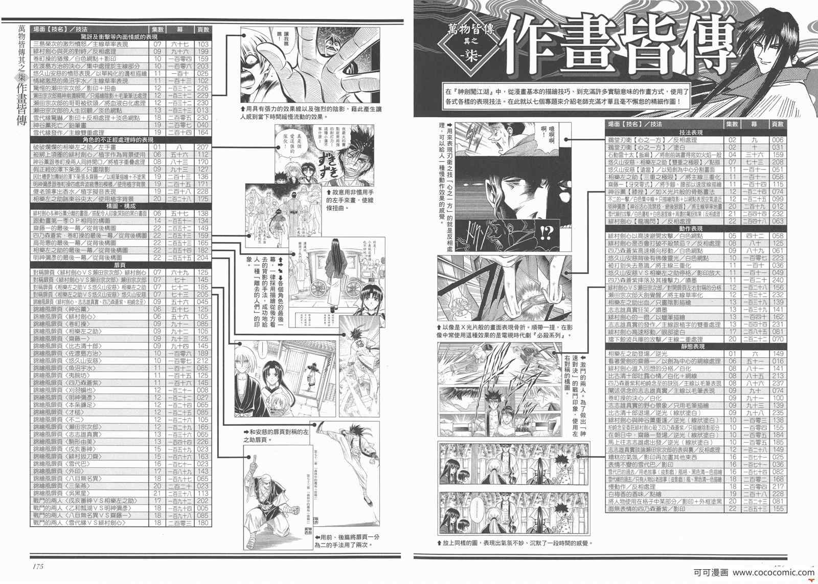 《浪客剑心》漫画 剑心皆传