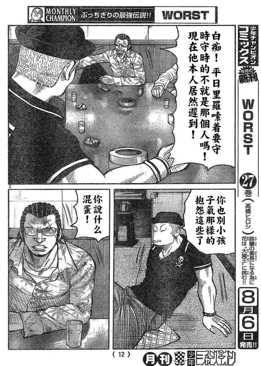 《热血高校3》漫画 22集