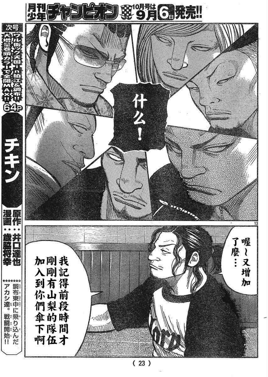 《热血高校3》漫画 22集