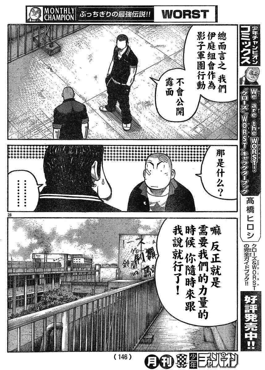 《热血高校3》漫画 21集