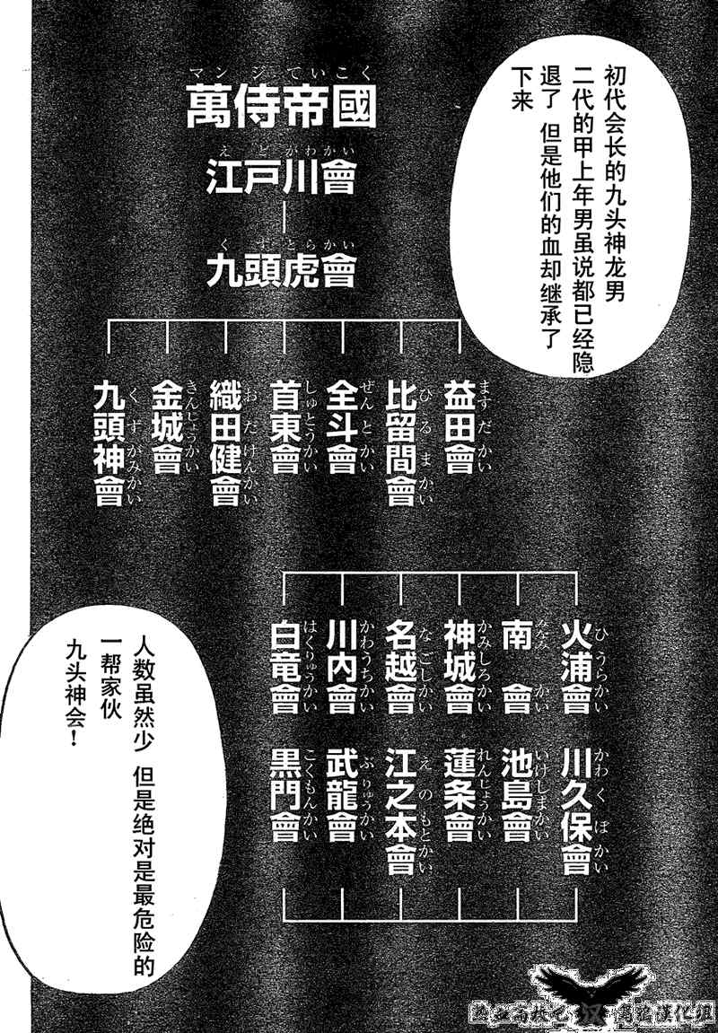 《热血高校3》漫画 015集