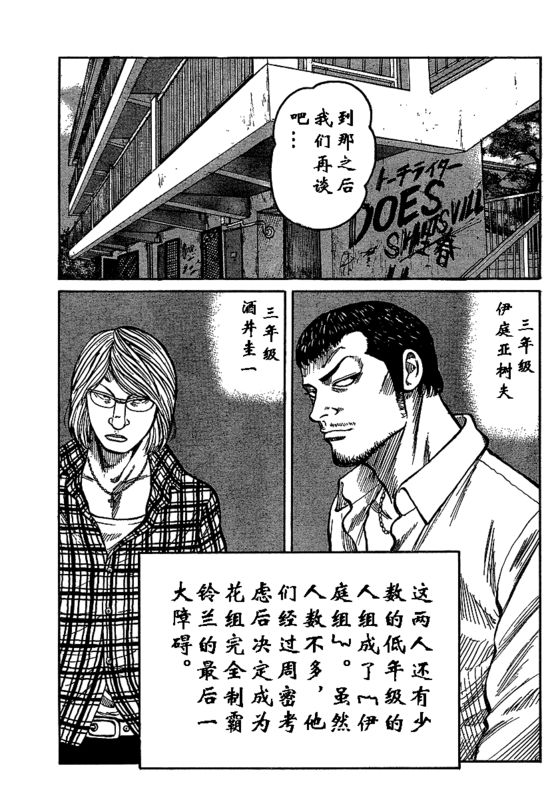 《热血高校3》漫画 001集