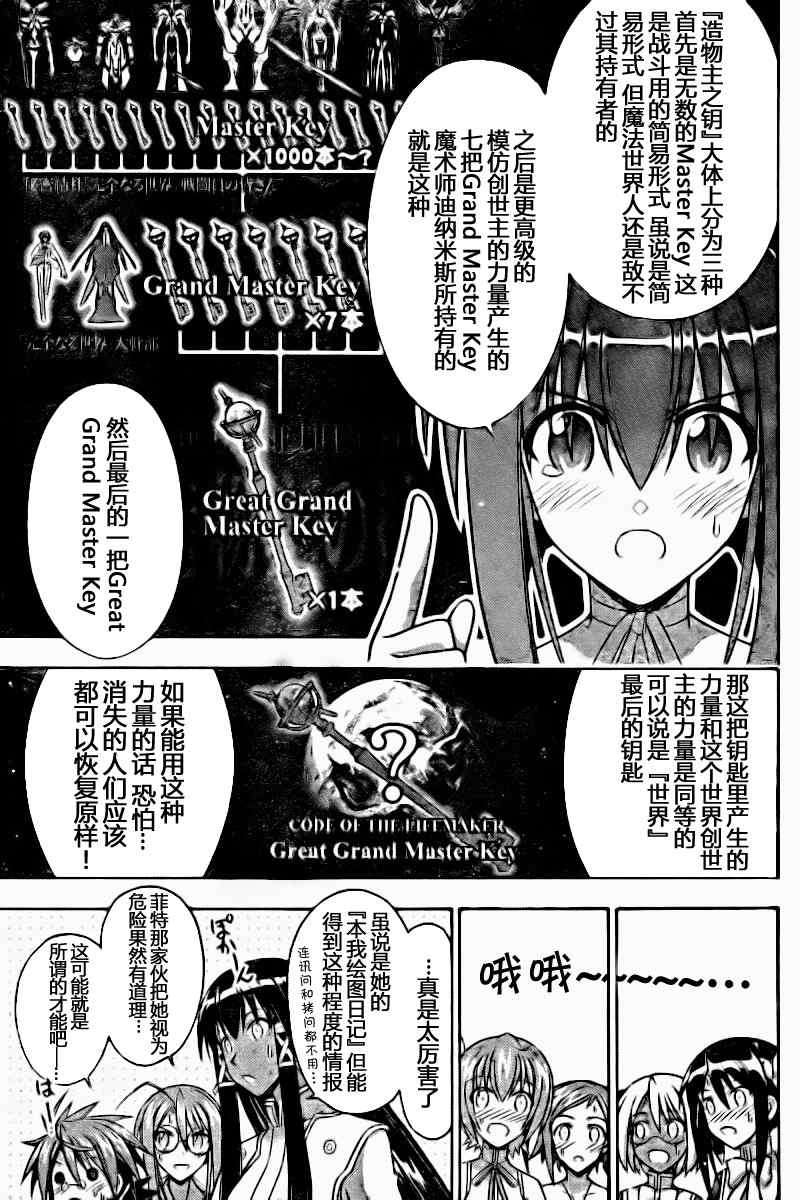 《魔法先生》漫画 282集