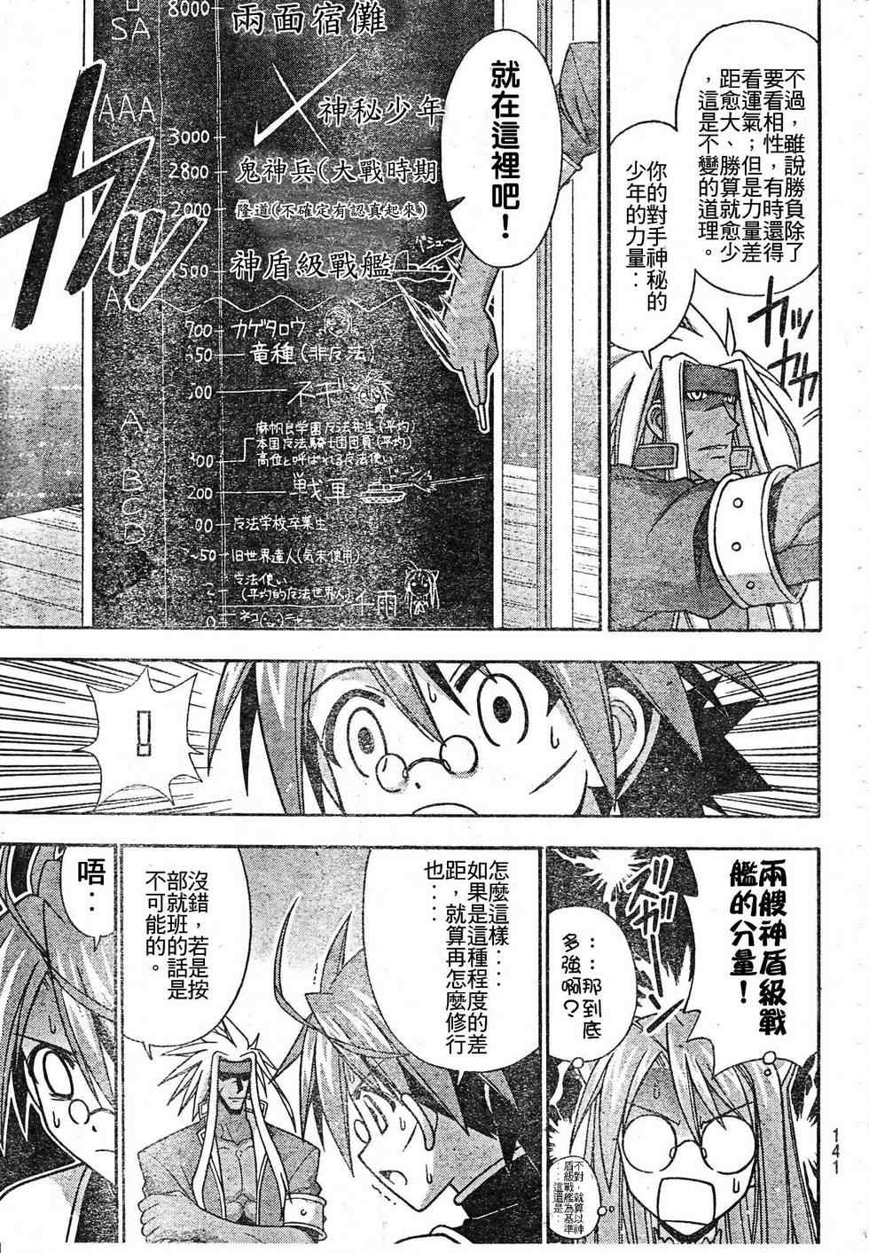 《魔法先生》漫画 202集