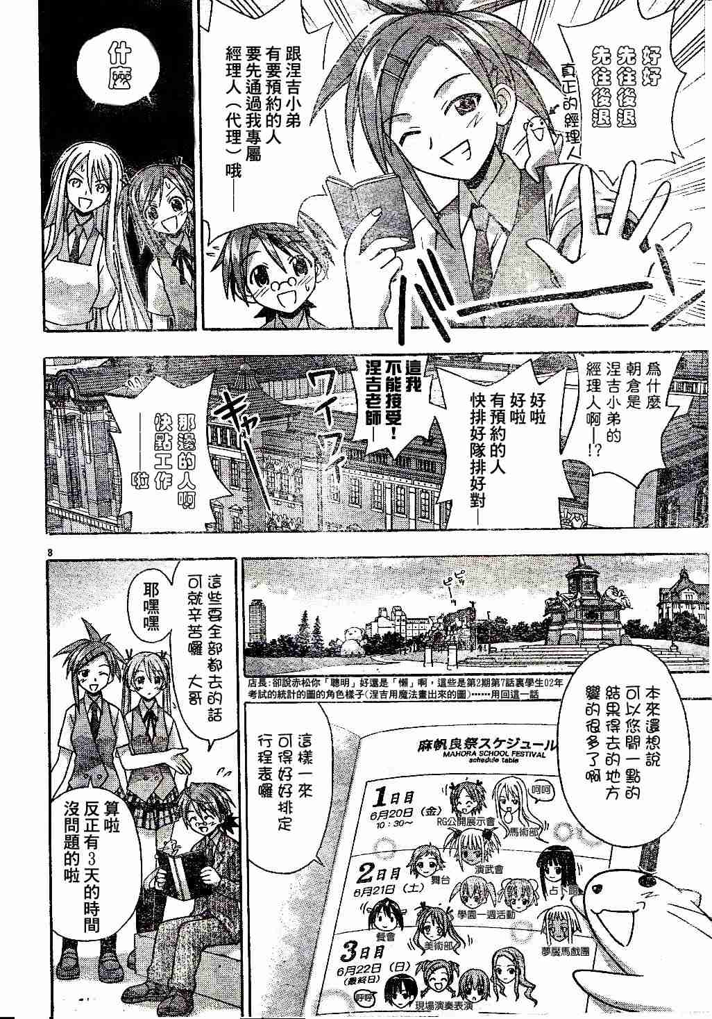 《魔法先生》漫画 078集