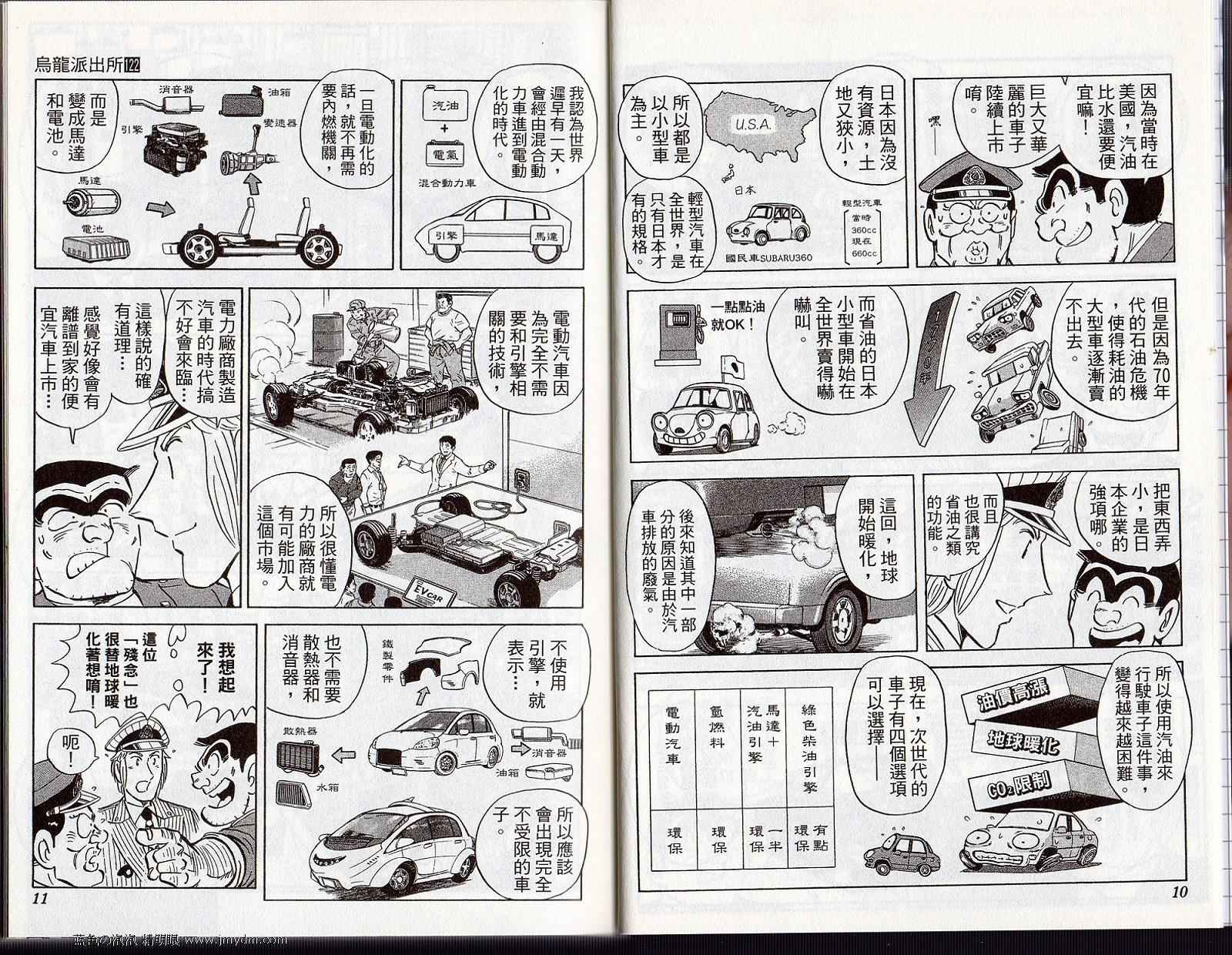 《乌龙派出所》漫画 Vol122