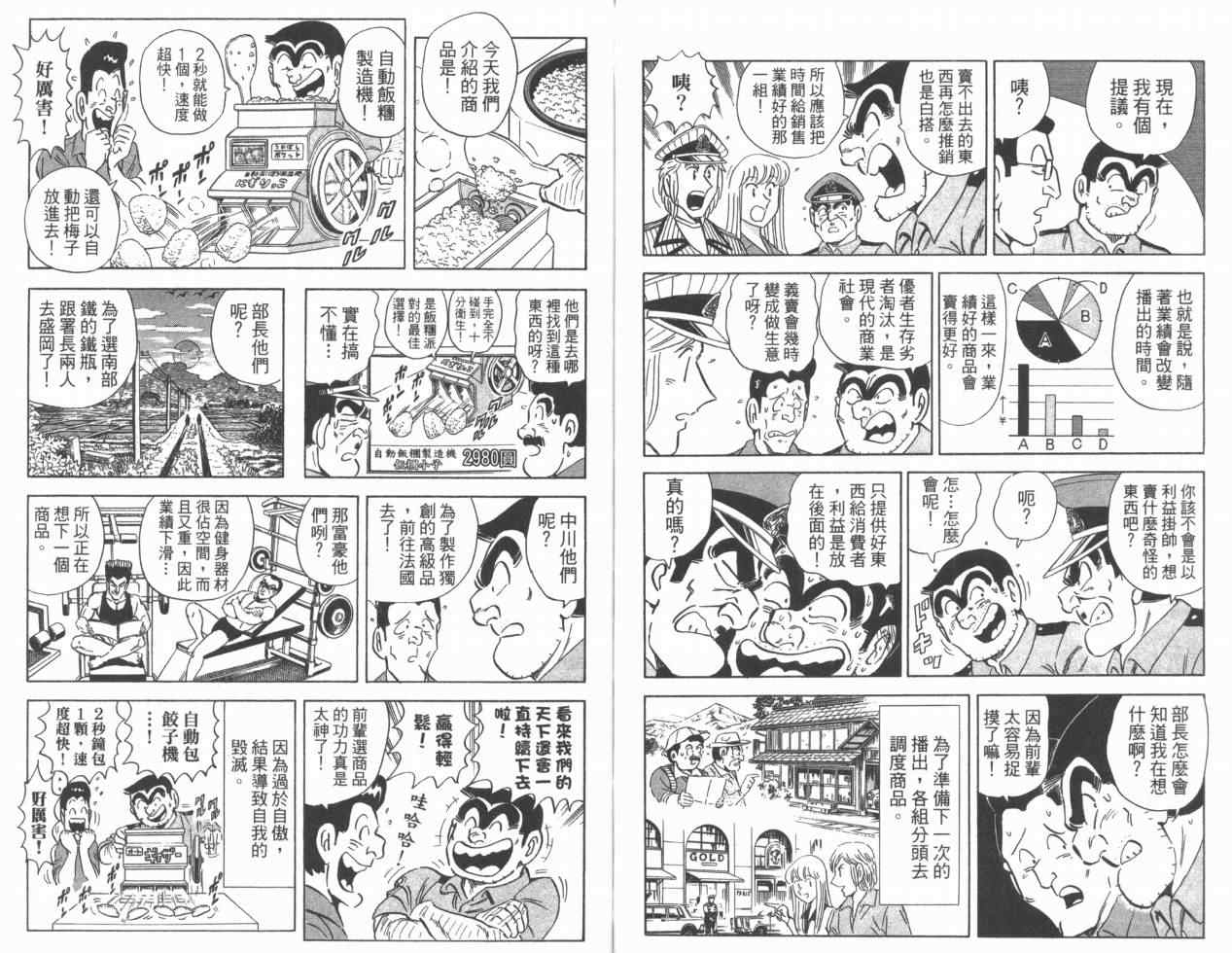 《乌龙派出所》漫画 Vol110