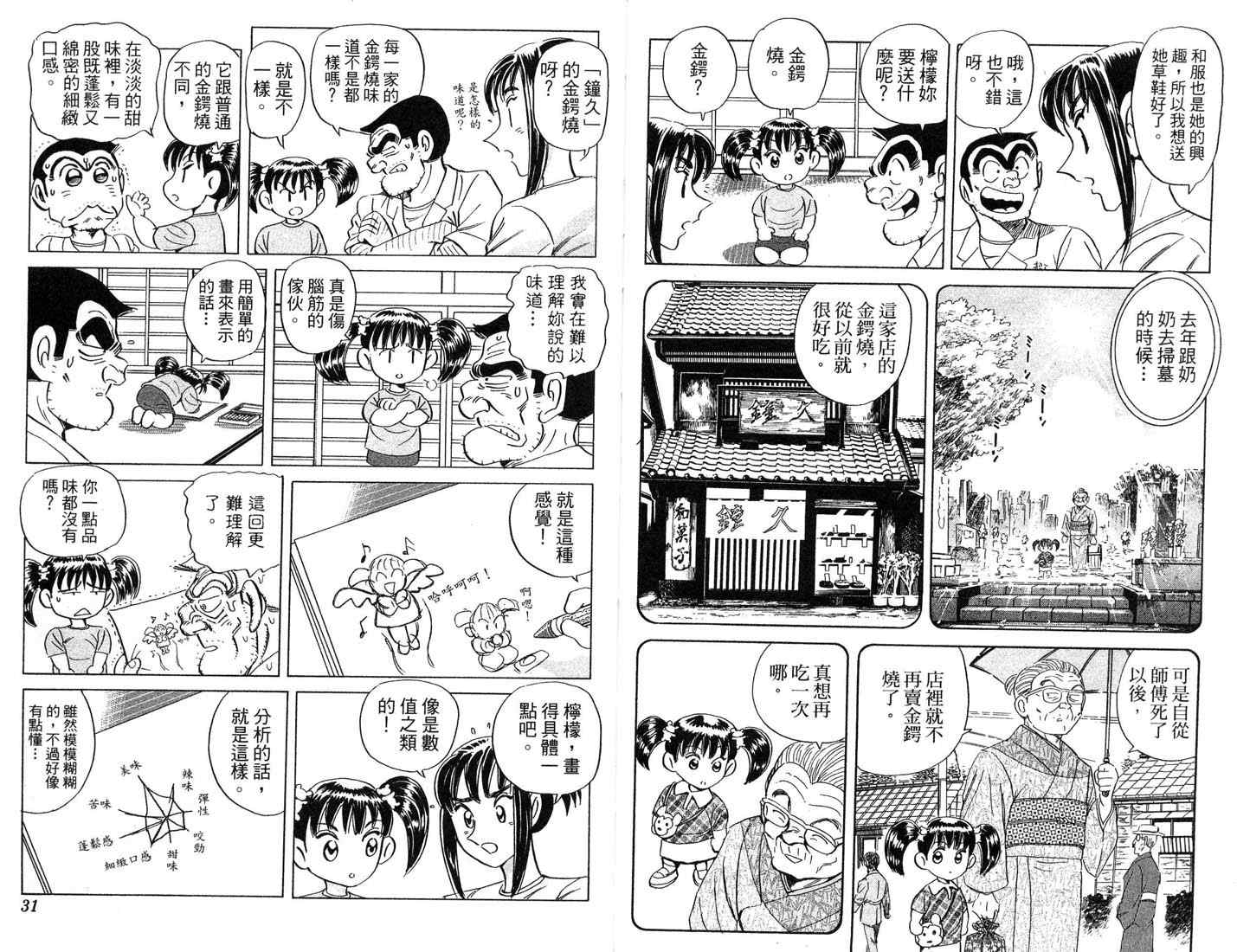 《乌龙派出所》漫画 87卷