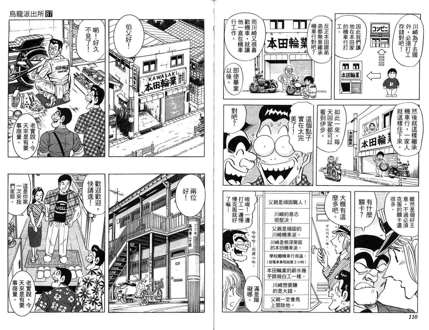 《乌龙派出所》漫画 87卷