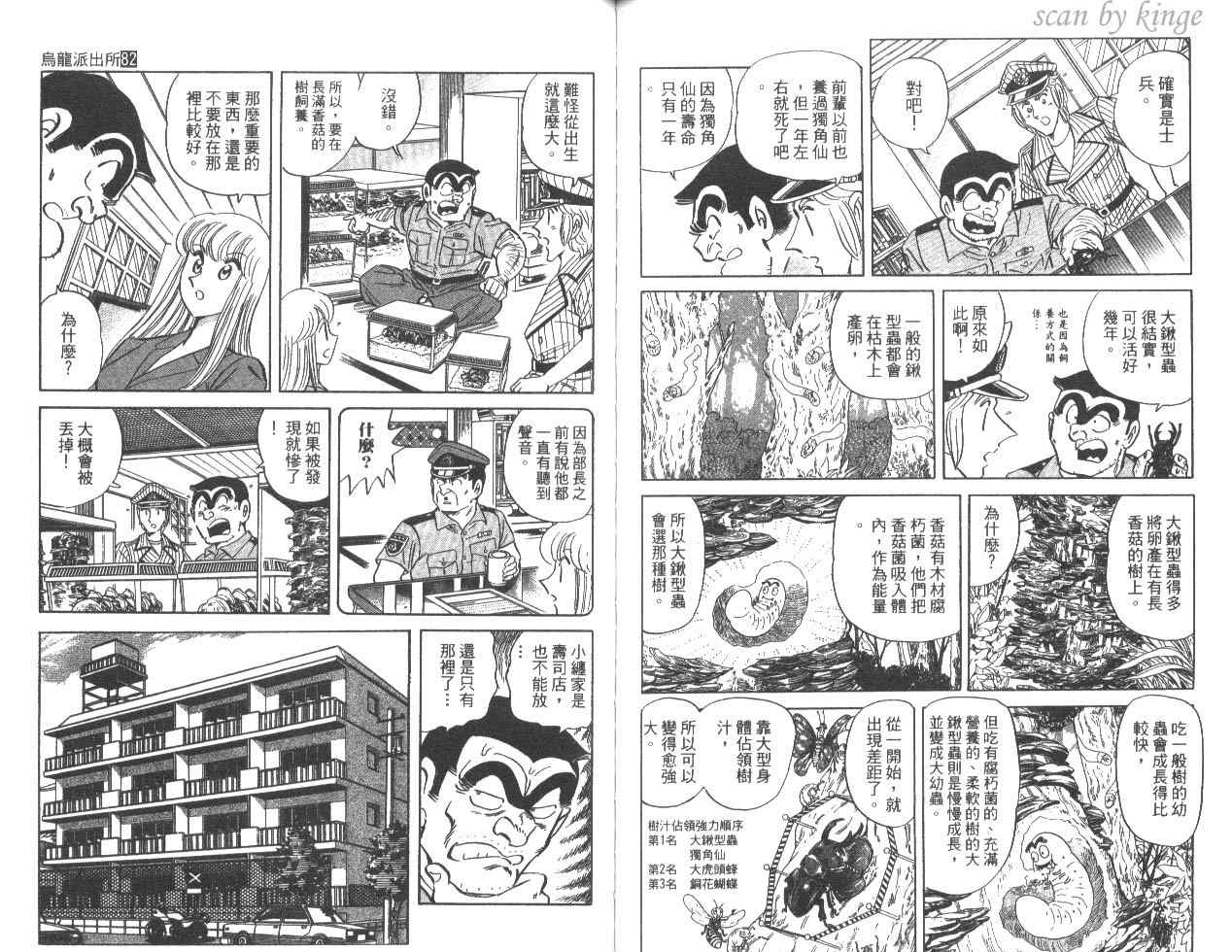 《乌龙派出所》漫画 82卷