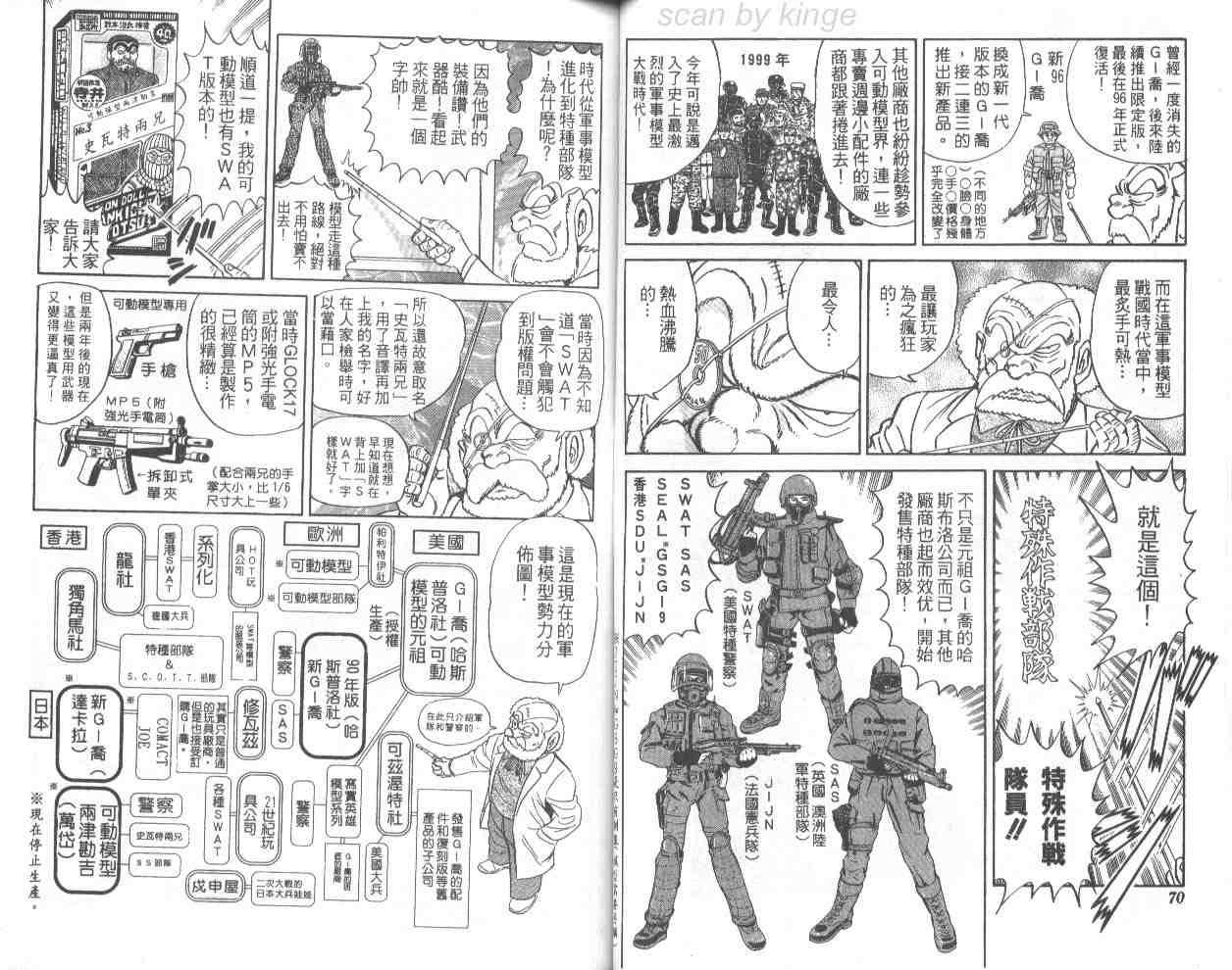 《乌龙派出所》漫画 68卷