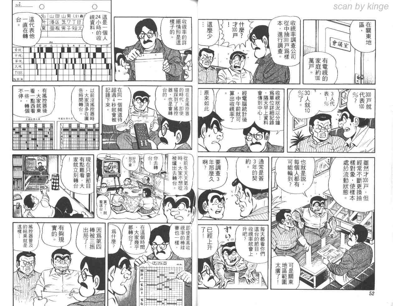 《乌龙派出所》漫画 30卷