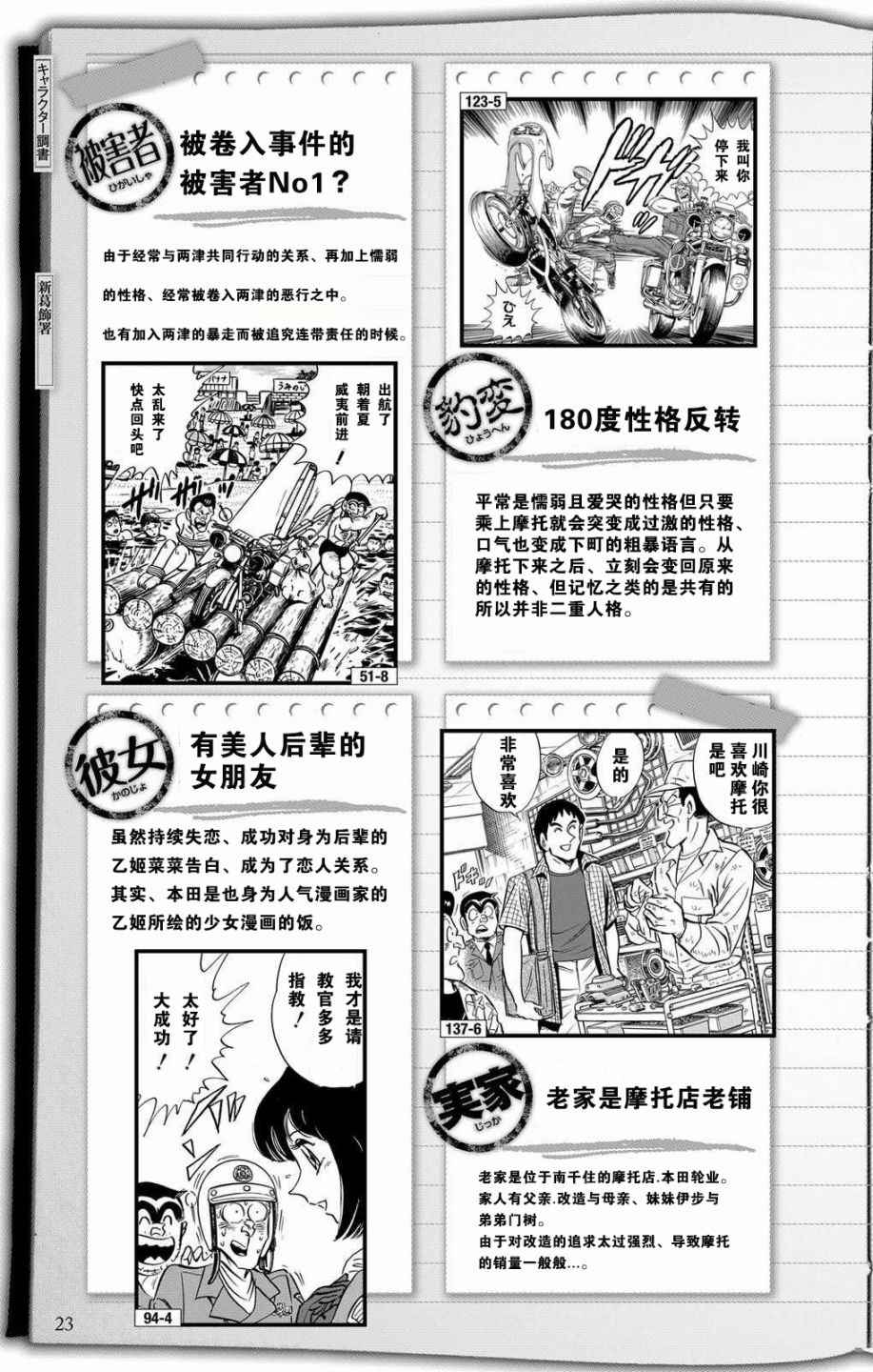 《乌龙派出所》漫画 全员调查书上部