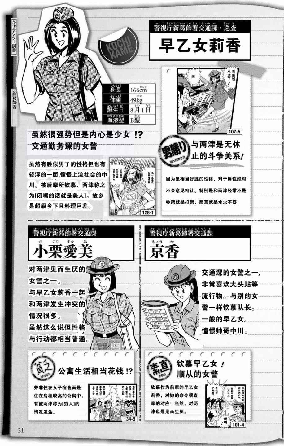 《乌龙派出所》漫画 全员调查书上部