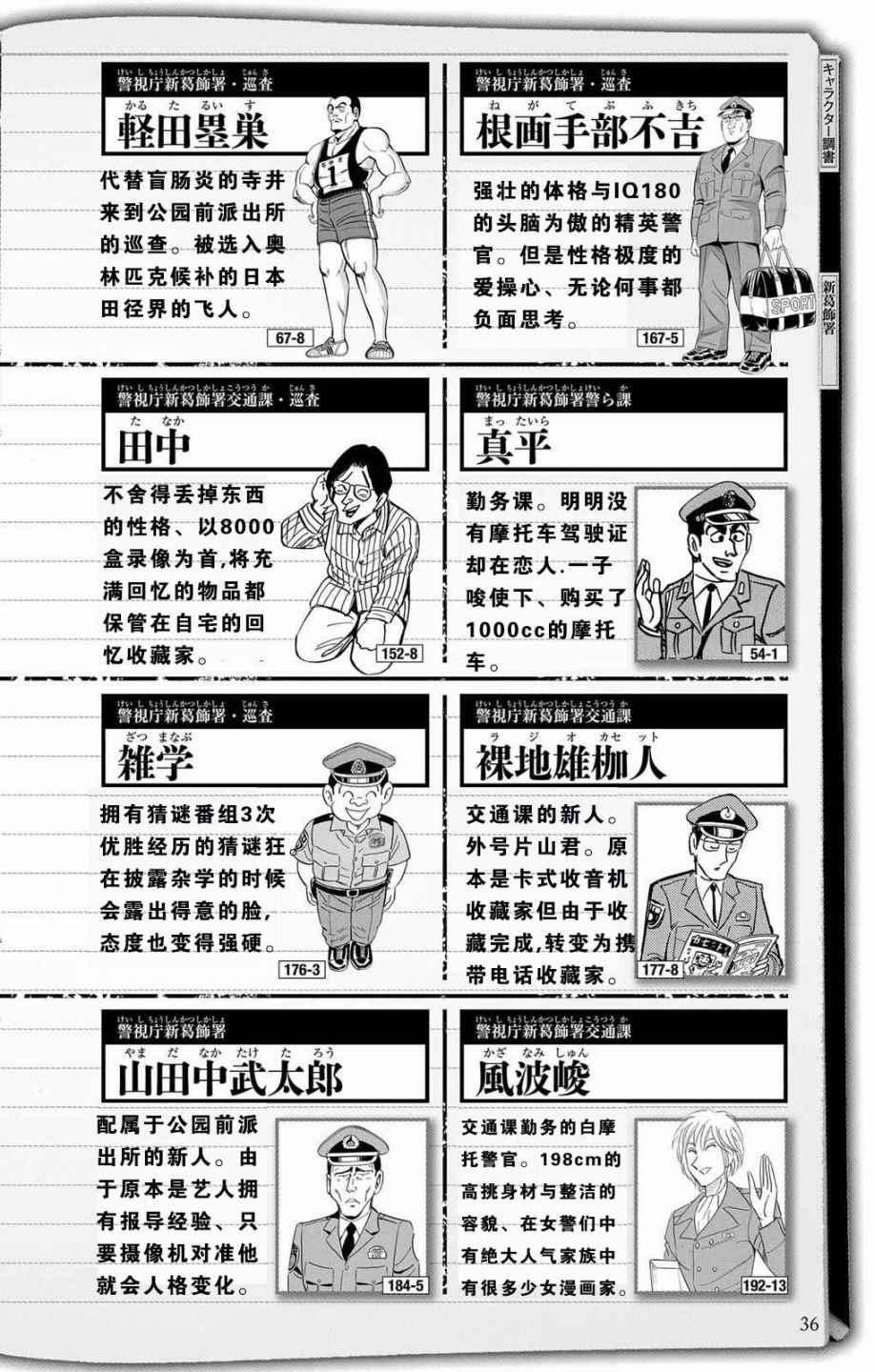 《乌龙派出所》漫画 全员调查书上部